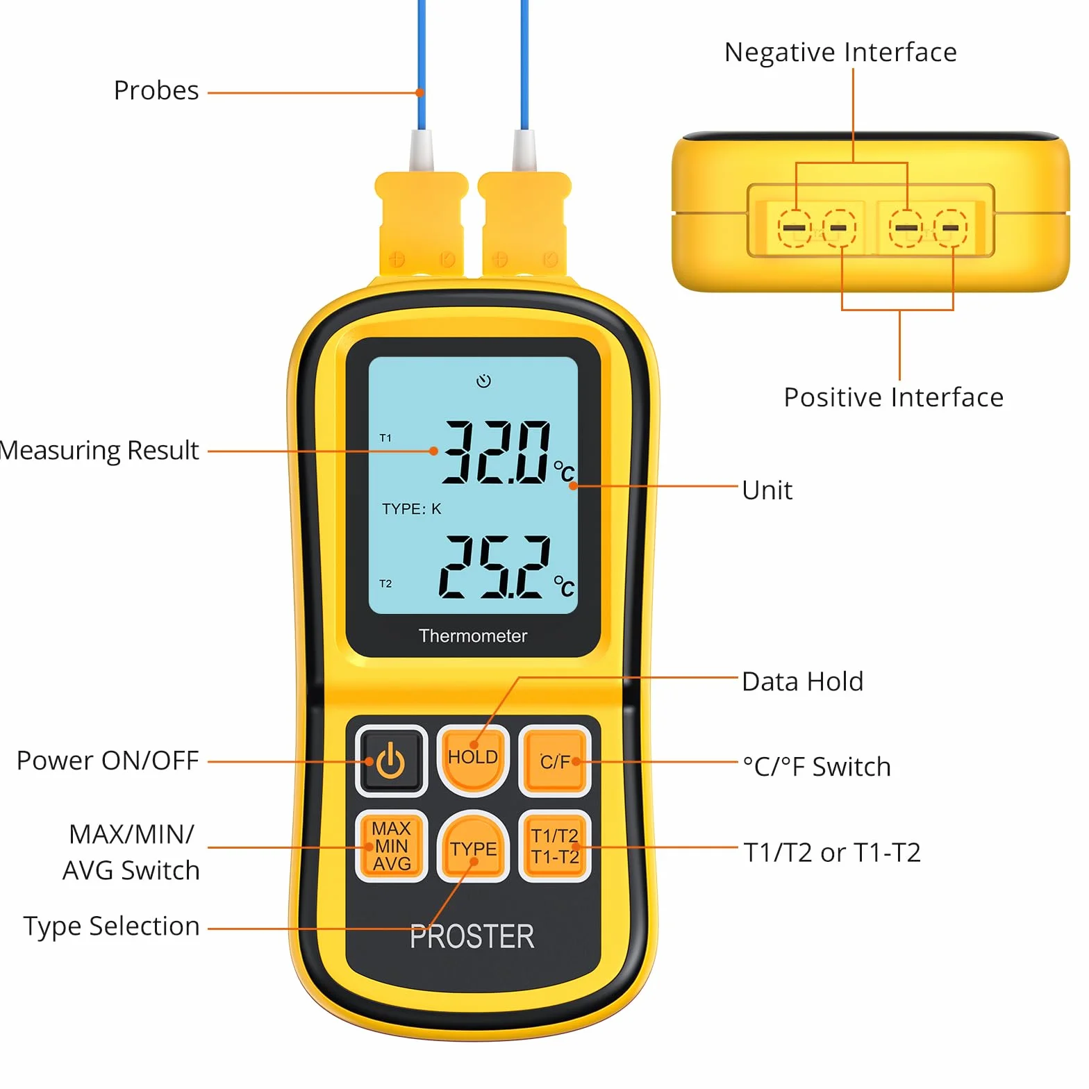 Proster Termometro Digitale a Doppio Canale Tipo K -200~1372°C LCD Retroilluminato con Due Termocoppie