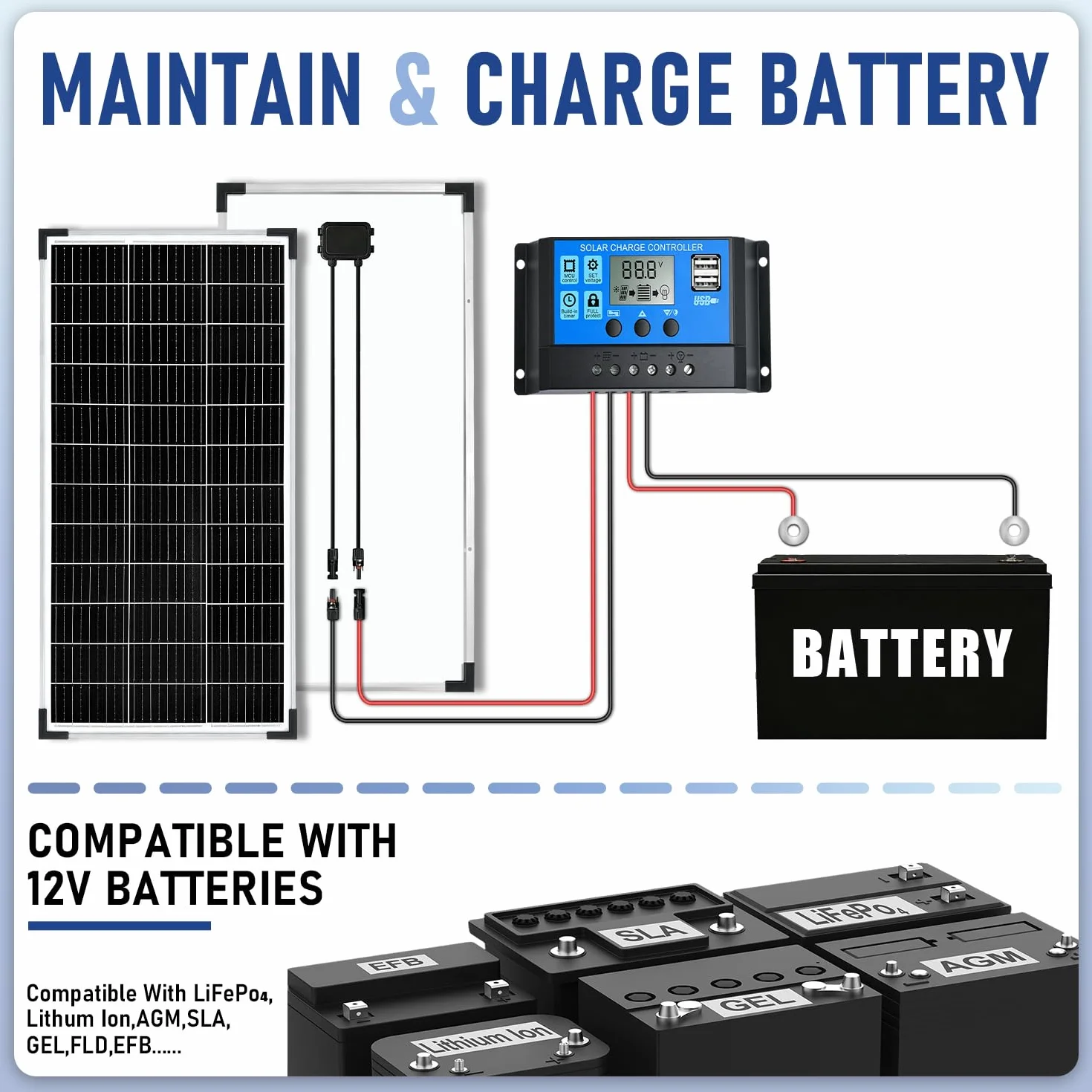 Pannello solare da 100 W, 12 V, pannello solare monocristallino, 100 Watt, con regolatore di carica da 20 A, per carica di energia indipendente da 12 Volt per camper, barca, roulotte, casa