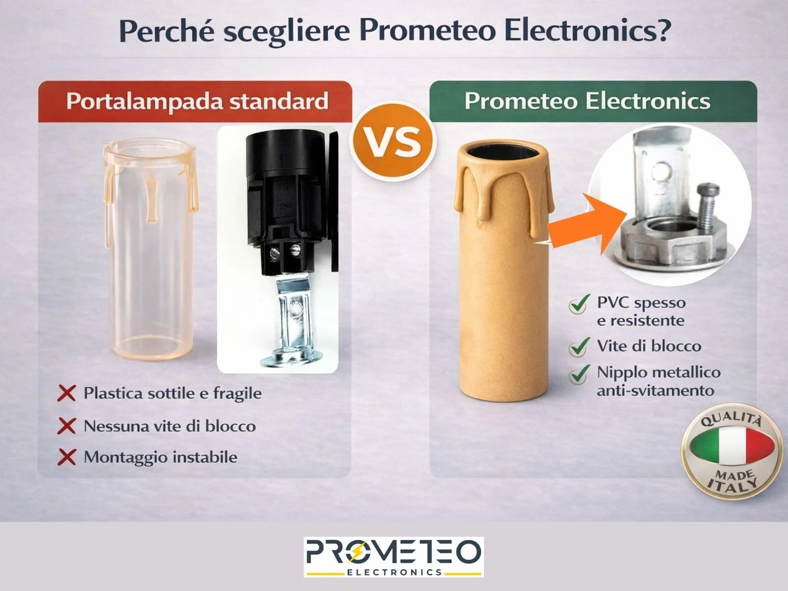 Kit 6 Portalampade E14 Finta Candela Antichizzata – Portalampada Vintage per Lampadari Classici – Attacco E14 con Nipplo M10 e Vite di Sicurezza – H65 mm