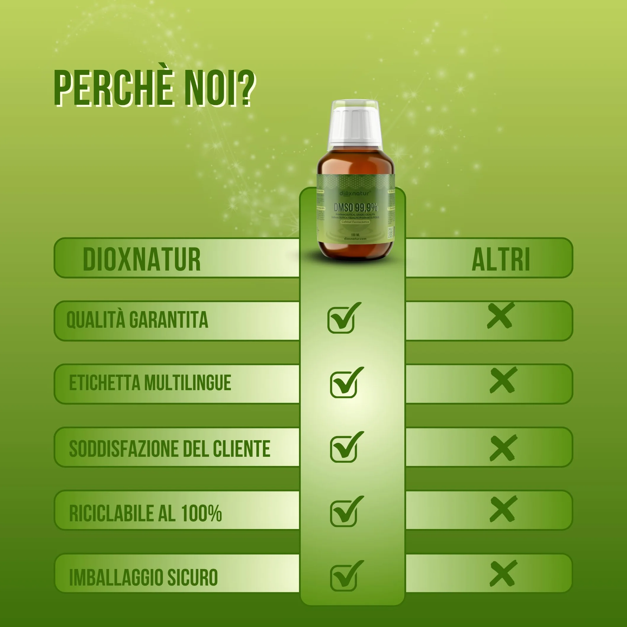 DMSO 99.9% 100ml Dimetilsolfossido grado farmaceutico flacone vetro ambrato misurino
