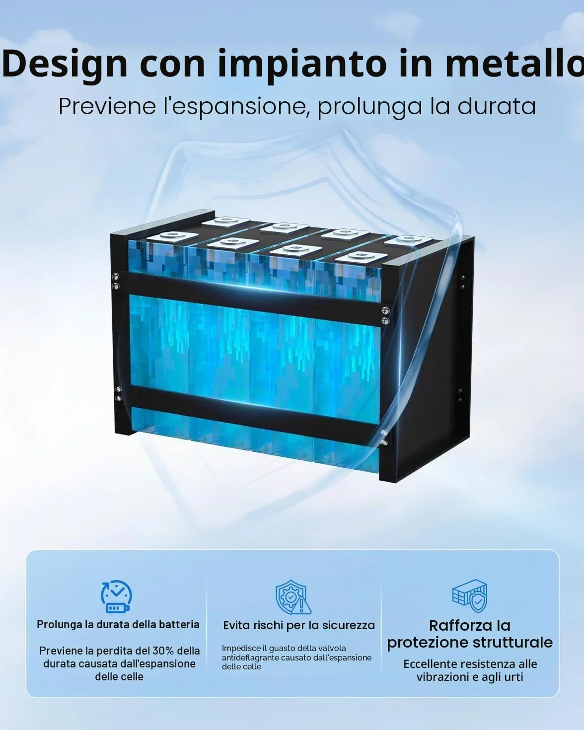 DCHOUSE Batteria Litio Bluetooth 12V 100Ah, Batteria al Litio 12V 1280Wh con Protezione 100A BMS e a Bassa Temperatura, Lifepo4 per Motori Elettrici, Caravan, Campeggio, Sistemi Solare