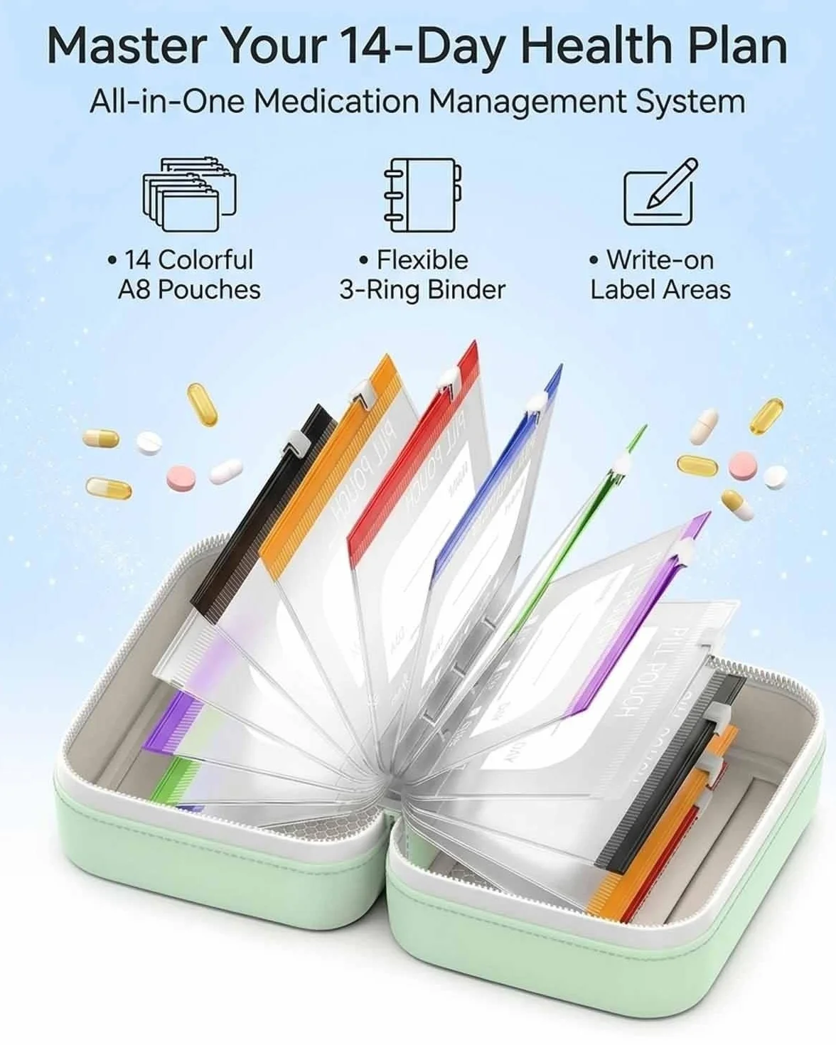 Waterproof Pill Organizer Set 14-Piece Travel Medicine Case Crush-Resistant Zippered Pouch