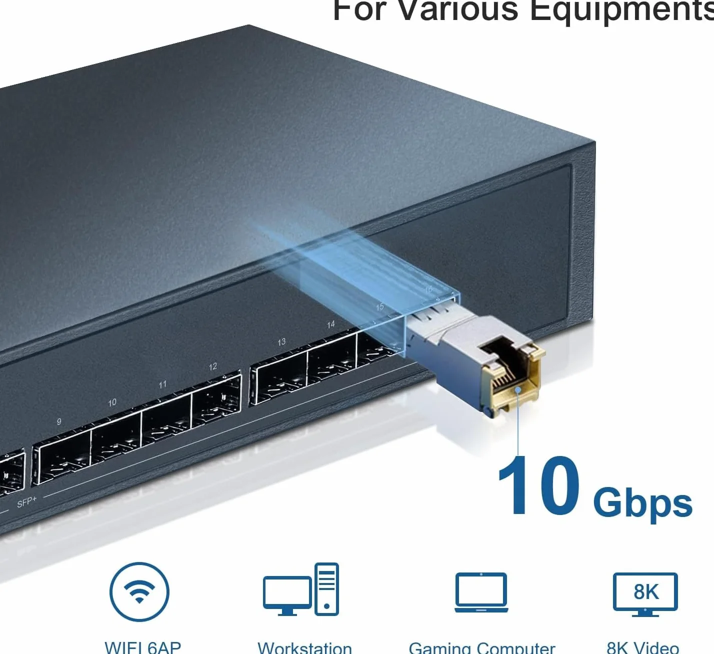 SFP+ RJ-45 Copper Module 10Gbase-T Transceiver Compatible Cisco Meraki Ubiquiti TP Link Supermicro Broadcom Cat6a Cat7 30m