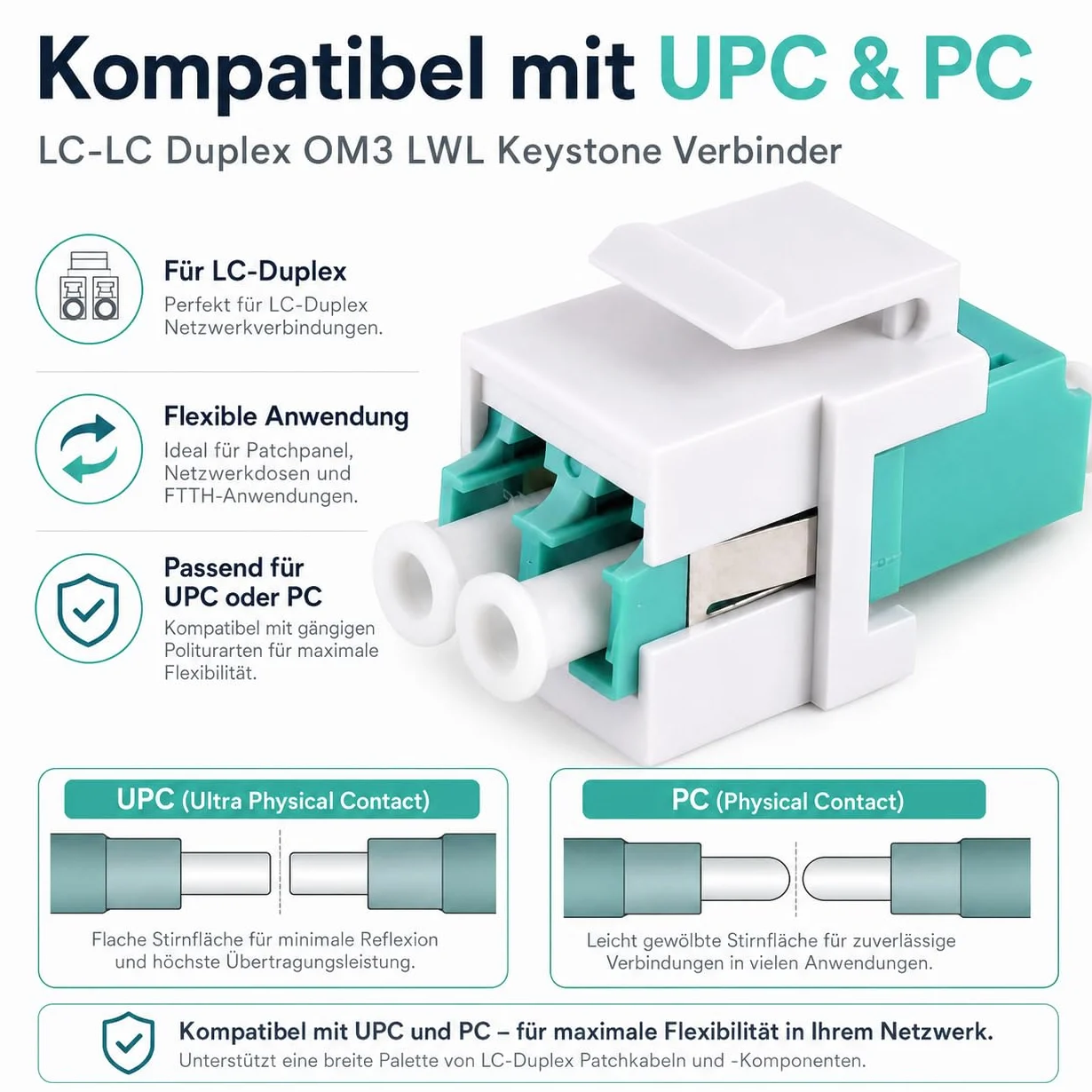 1aTTack.de 10 connettori LWL Keystone OM3 (UPC o PC) LC Duplex femmina su LC Duplex femmina Multimode Aqua