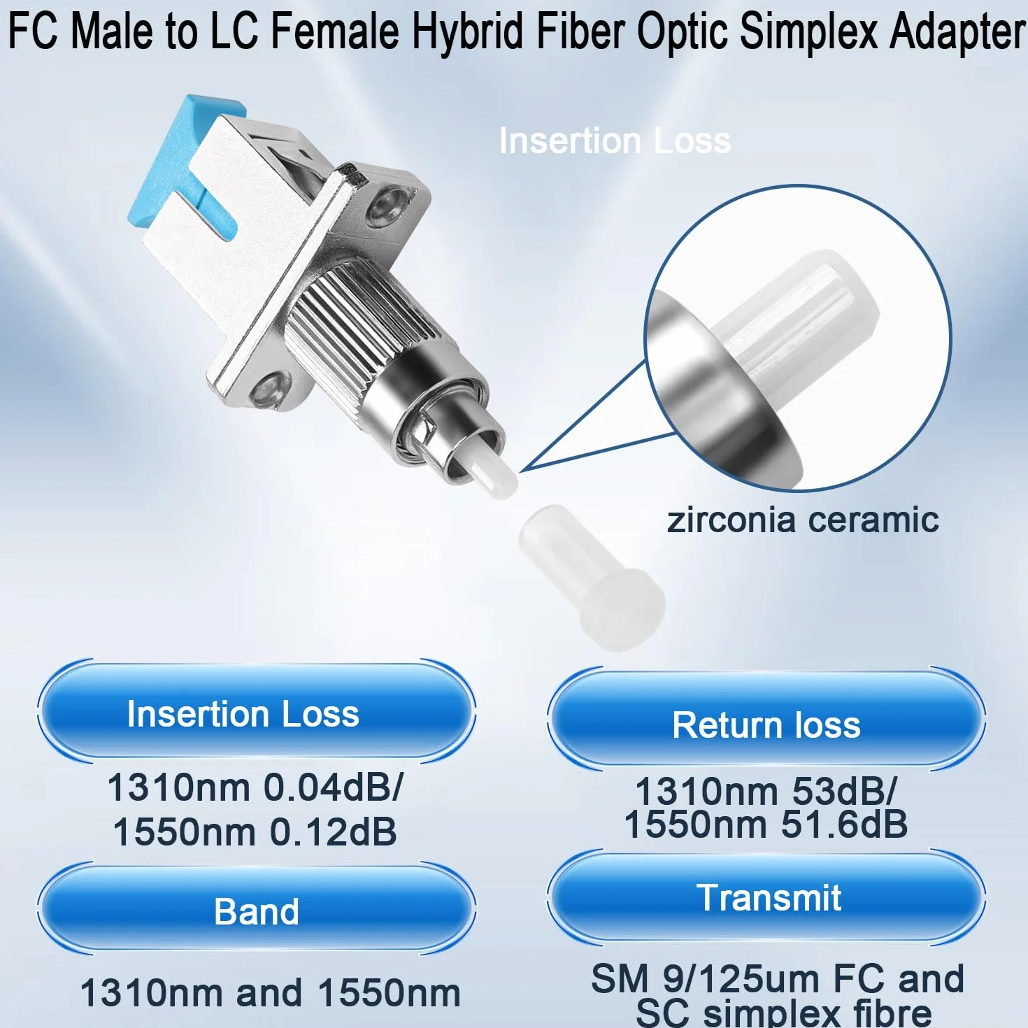 QIANRENON FC a SC Monomodale Fibra Ottica Adattatore SM 9/125μm FC/UPC Maschio a SC/UPC Femmina Fibra Ibrida Simplex Convertitore Accoppiatore, per FTTH Rossa Luce Penna Ottica Potenza Misuratore