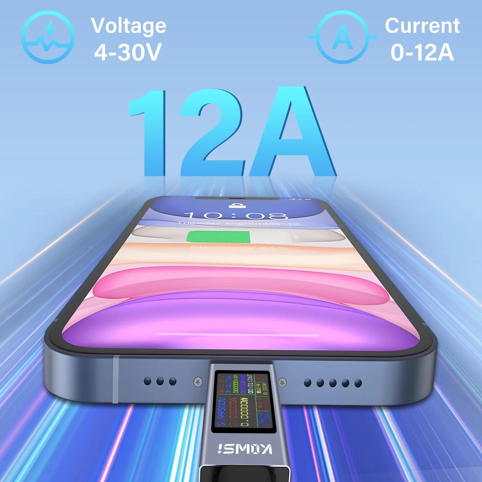 diymore Dispositivo di misurazione tester USB Misuratore di corrente USB C, tensione di corrente Misuratore di potenza USB C con display a curva
