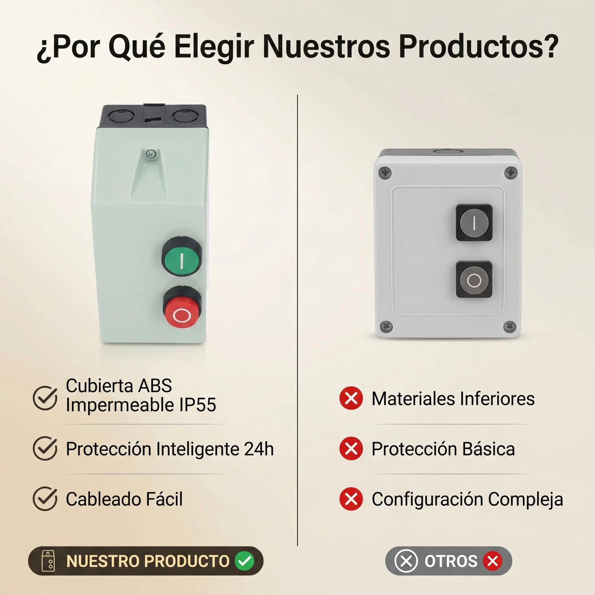 Interruttore Monofase Avviamento Motore Elettrico Magnetico IP55 Protezione Motore Impermeabile Scatola Interruttore Magnetica Monofase 220 230 V 3 Fasi 380 400 V
