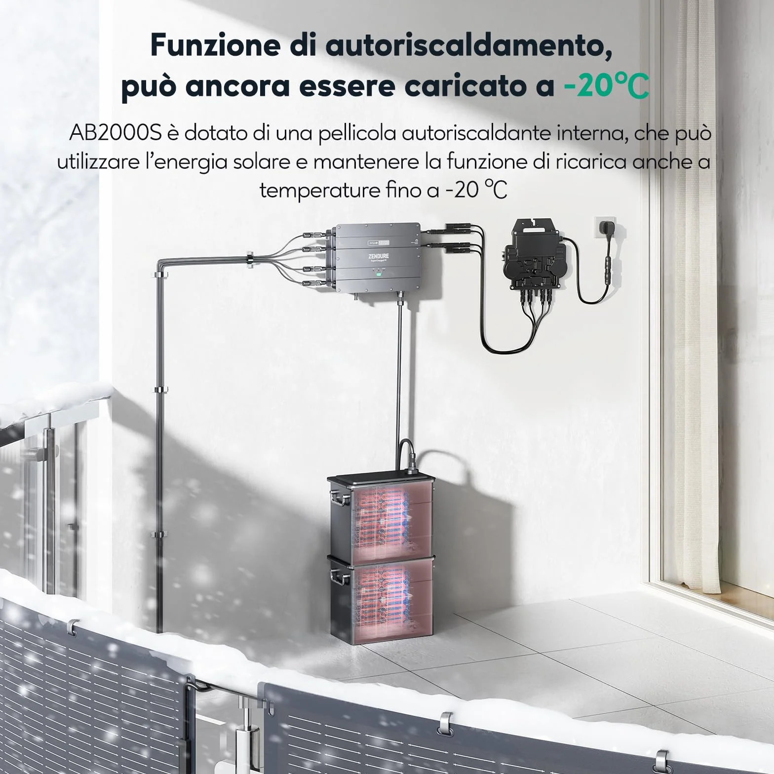 Zendure SolarFlow, stazione elettrica per balcone, HUB 2000 con ingresso solare 1800 W, AB2000X con capacità 1920Wh, capacità espandibile 7680Wh, uscita 1200 W, installazione facile, IP65, 0 dB, APP