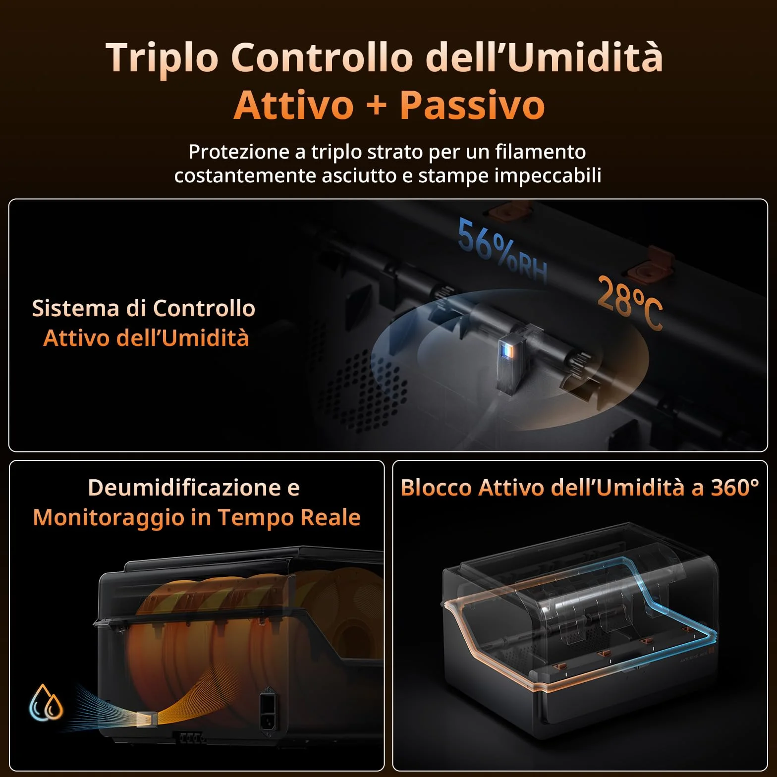 Anycubic ACE 2 Pro, Stampa Multicolore, con Asciugatura Attiva a 65 °C, Alimentazione Stabile del Filamento, per Kobra X, Kobra S1, Kobra S1 Max, Non Compatibile con ACE Pro