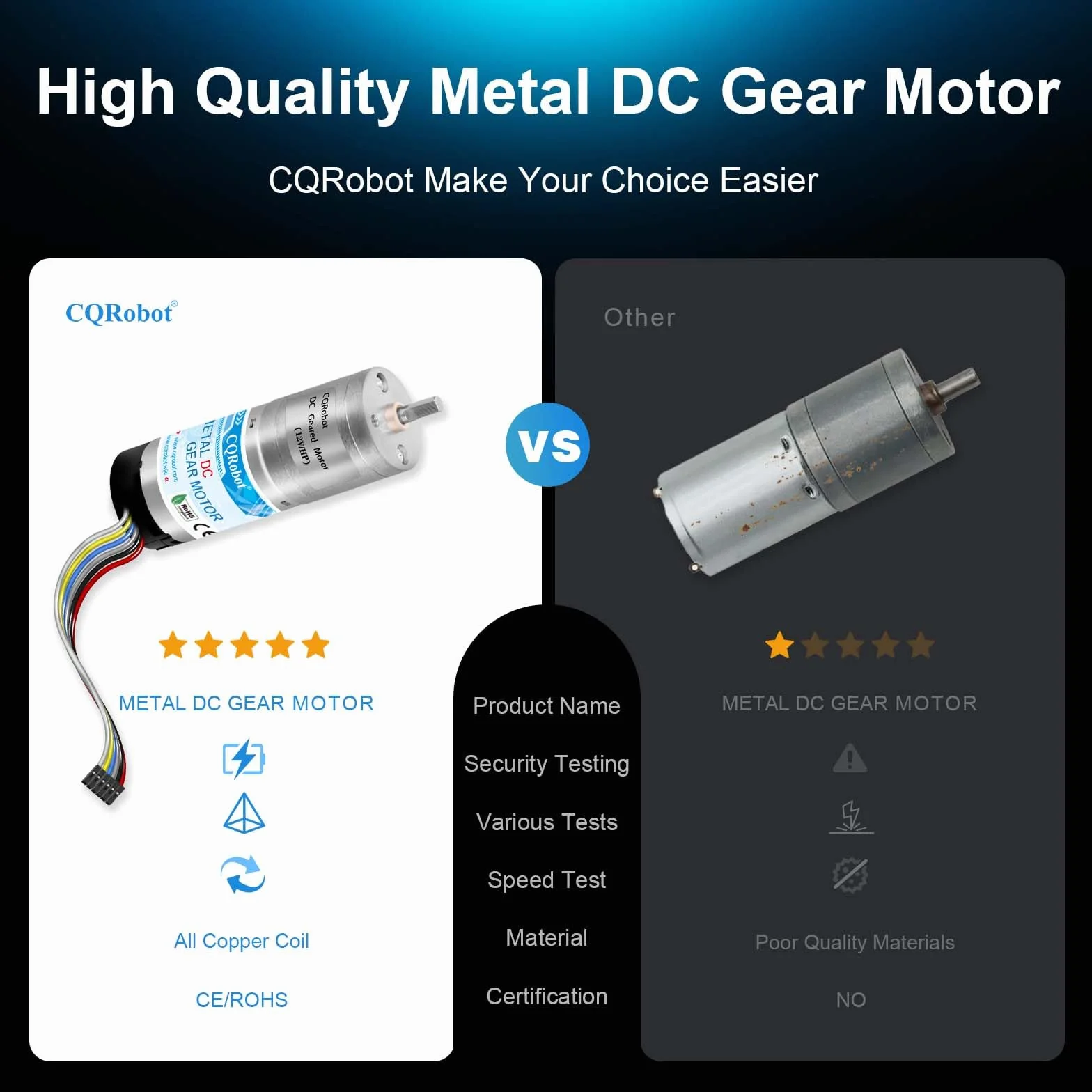 CQRobot 9.68:1 HP Metal DC Geared-Down Motor 25Dx62.5L mm 12W/12V with 48 CPR Encoder and Fix Bracket. 1030 RPM/3.2 kg.cm (44 oz.in), D-Shaped Output Shaft 4 mm/12.5 mm (Diameter/Length).