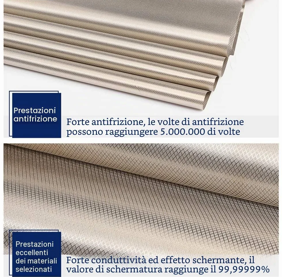 Hoggy Faraday-Tessuto 50 x 40 cm Rame Nichel Poliestere Protegge da segnali RF e WiFi Furto di dati RFID