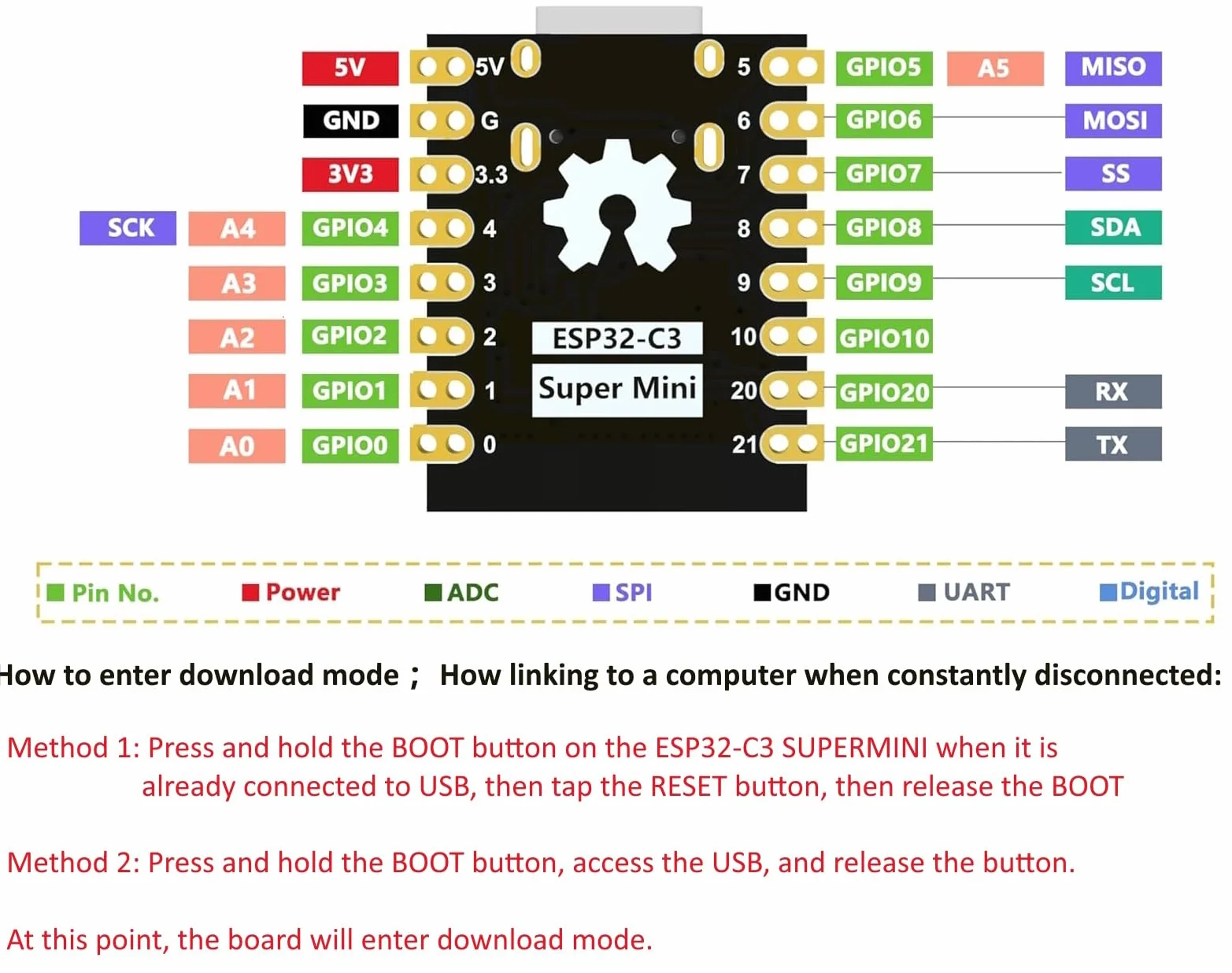 ESP32 C3 Mini Scheda di sviluppo WiFi Bluetooth Compatibile con Arduino 2PCS