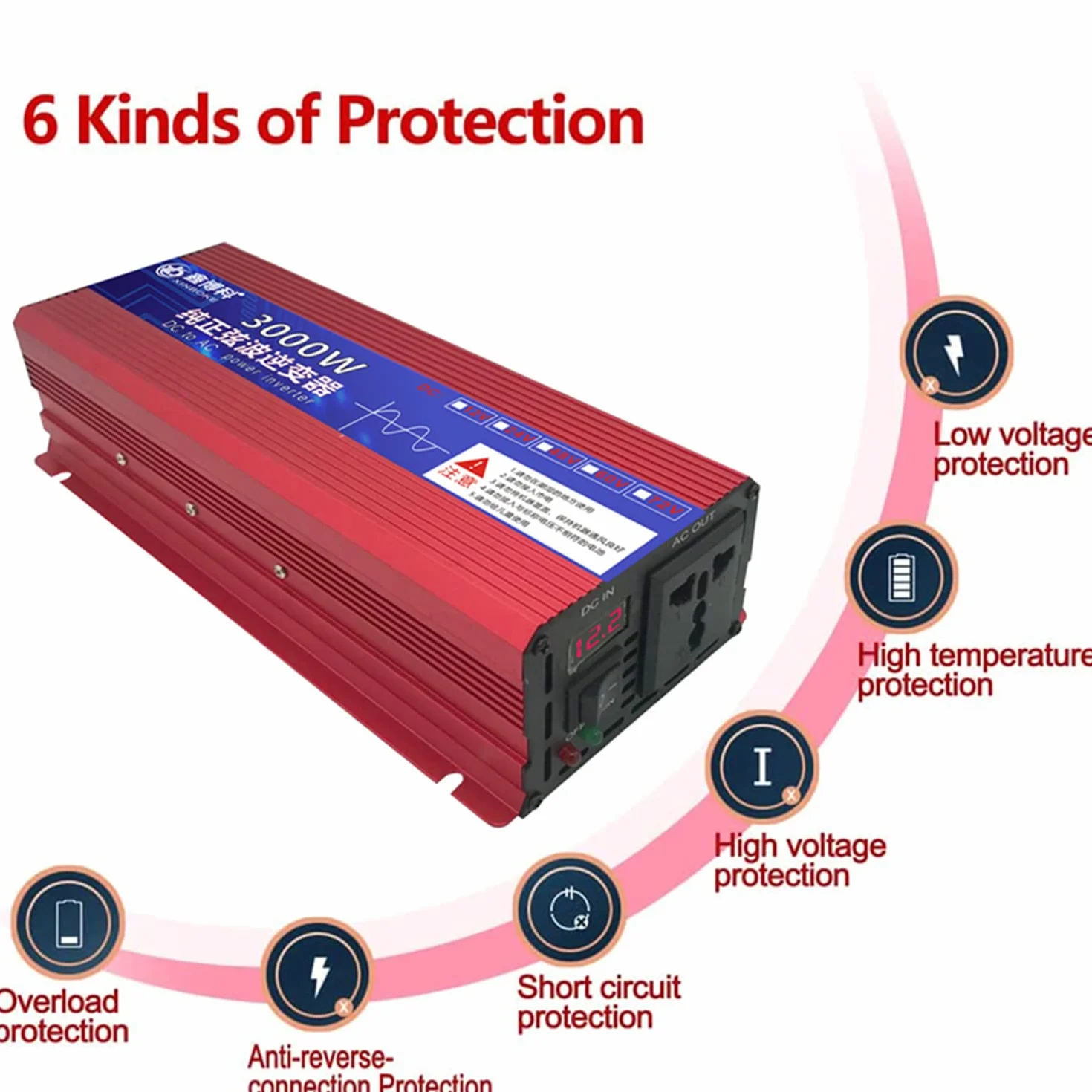 Convertitore di Tensione 12V 24V 48V 60V 72V a 110V 230V Inverter a Onda sinusoidale Pura 600W 1600W 2200W 3000W con Display LCD e Prese CA per Viaggi Domestici Camping RV Emergenza, 2200W-60Vto110V
