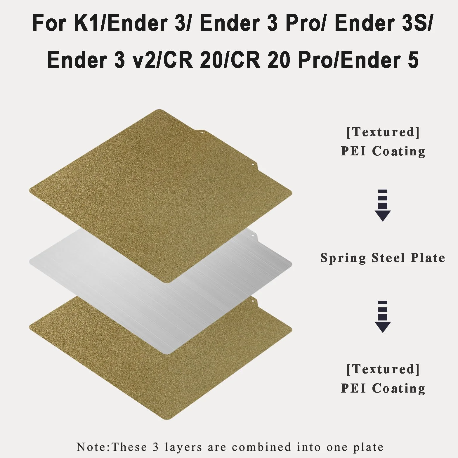 Piatto di PEI Testurizzato Flessibile 235x235 mm per Stampante 3D Ender 3/3 Pro/V2/Neo, Neptune 3 Pro, SV05