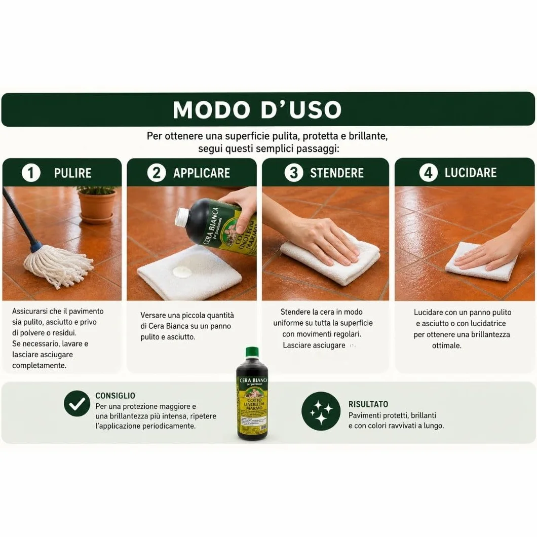 Cera Pavimenti Bianca 1L – Protettiva e Lucidante per Cotto, Marmo e Linoleum, Nutre e Ravviva le Superfici