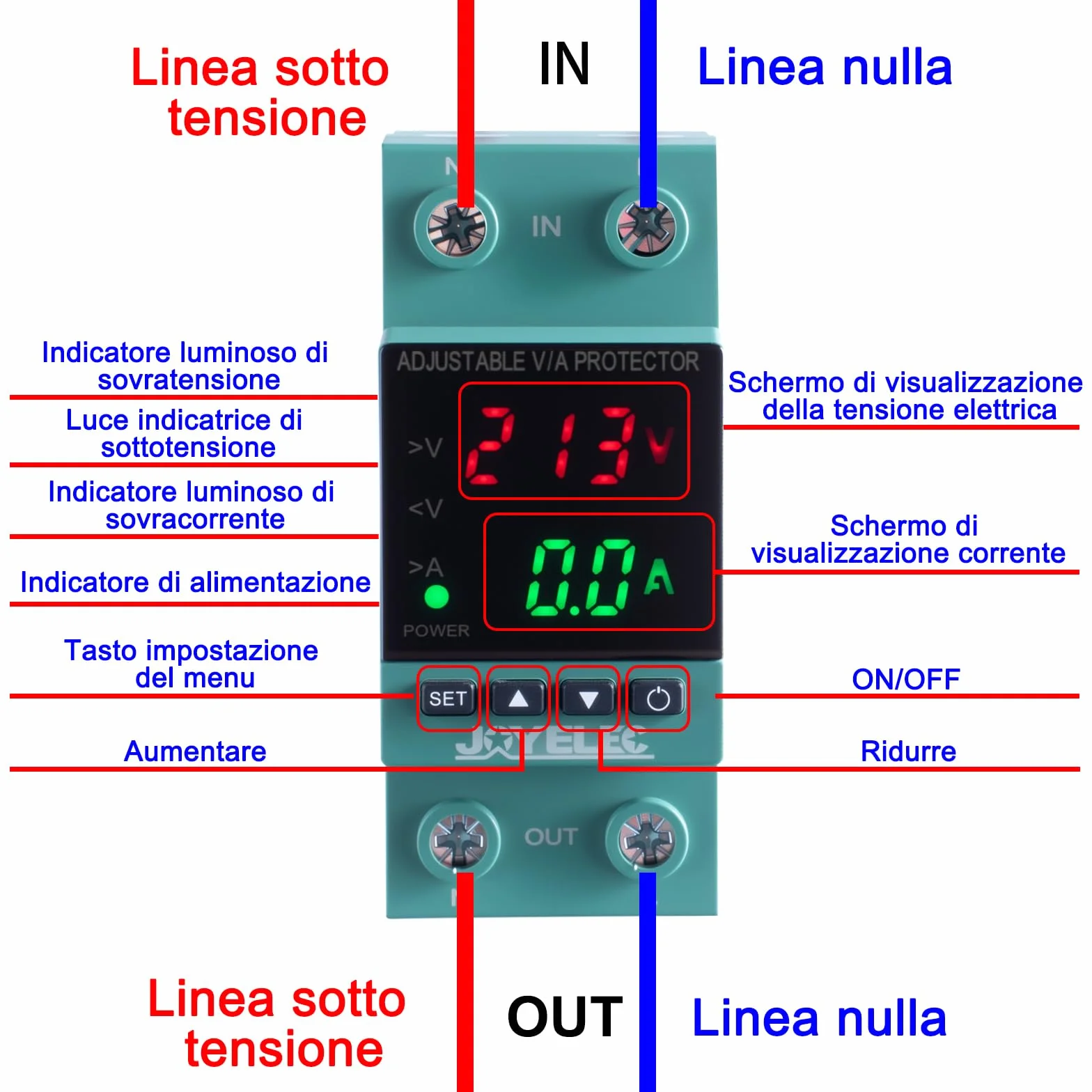Protettore di sovratensione e sottotensione，Stabilizzatore di Tensione,Dispositivo AC230V protezione da sovratensione Relè di ripristino regolabile Voltmetro 63A Protezione sovracorrente