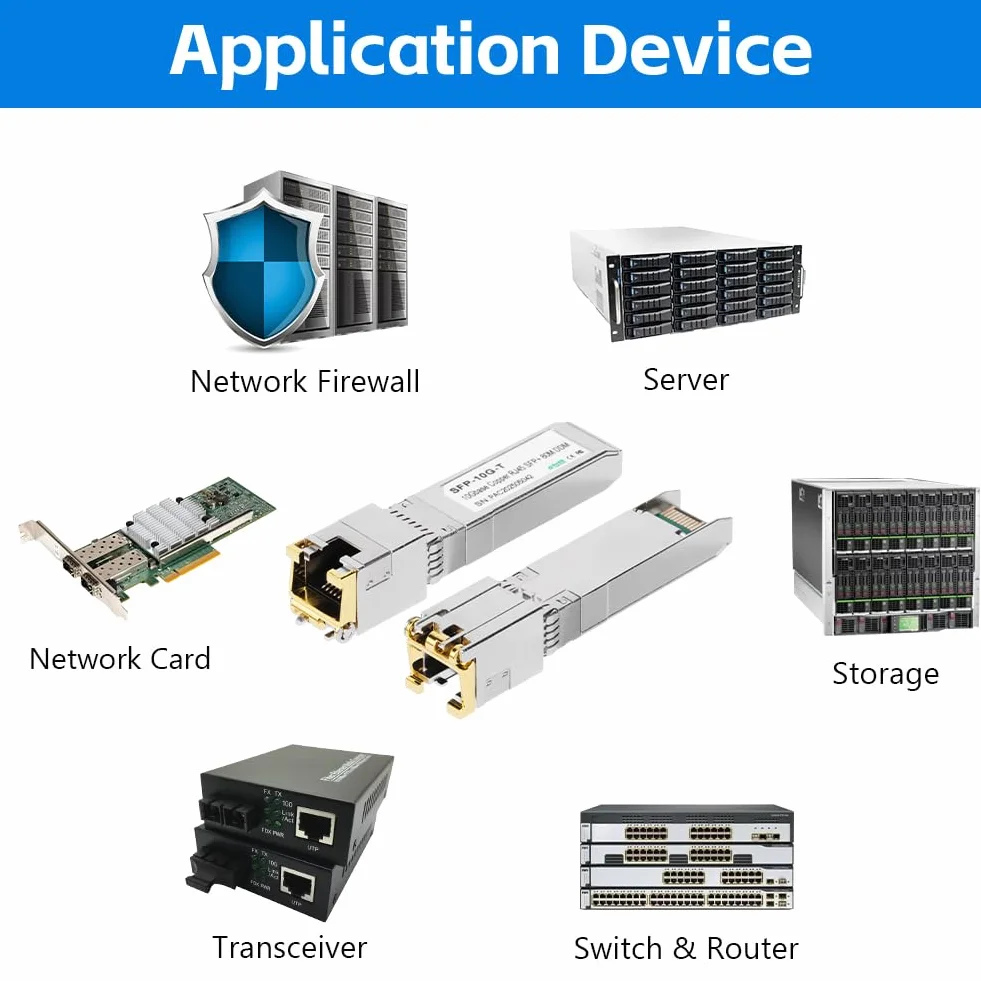 Modulo SFP+ 10GBase-T RJ45 30m Copper Transceiver Compatibile Cisco Ubiquiti Mikrotik Netgear TP-Link