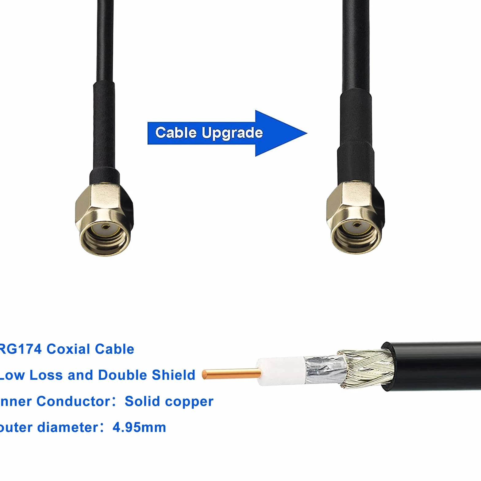 Antenna Esterna Dual Band 2,4 G/5,8 GHz Omnidirezionale 5 dBi Impermeabile RP-SMA Maschio per Router WiFi Hotspot Rete Wireless Sicurezza Telecamera IP Telecamera da Caccia
