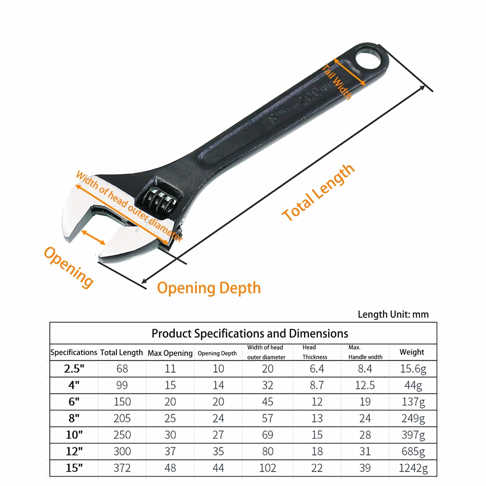 Vogueing Tool - Chiave inglese regolabile, 6,3 cm, 68 mm, antiscivolo, per riparazione e manutenzione, colore: Nero