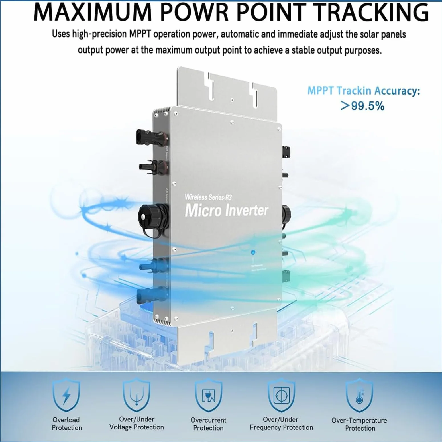Inverter 1600w, micro inverter fotovoltaico con livello di impermeabilità IP65, inverter inverter solare con WiFi, funzione di immissione in rete, per 2 moduli solari e centrale elettrica da balcone
