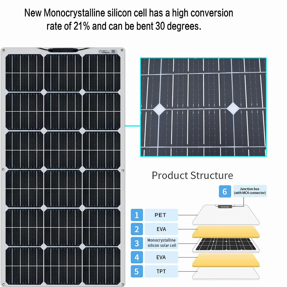 XINPUGUANG Pannello solare flessibile da 100 W 12V Kit modulo mono per barca, auto, roulotte, ricarica della batteria 12v (100)