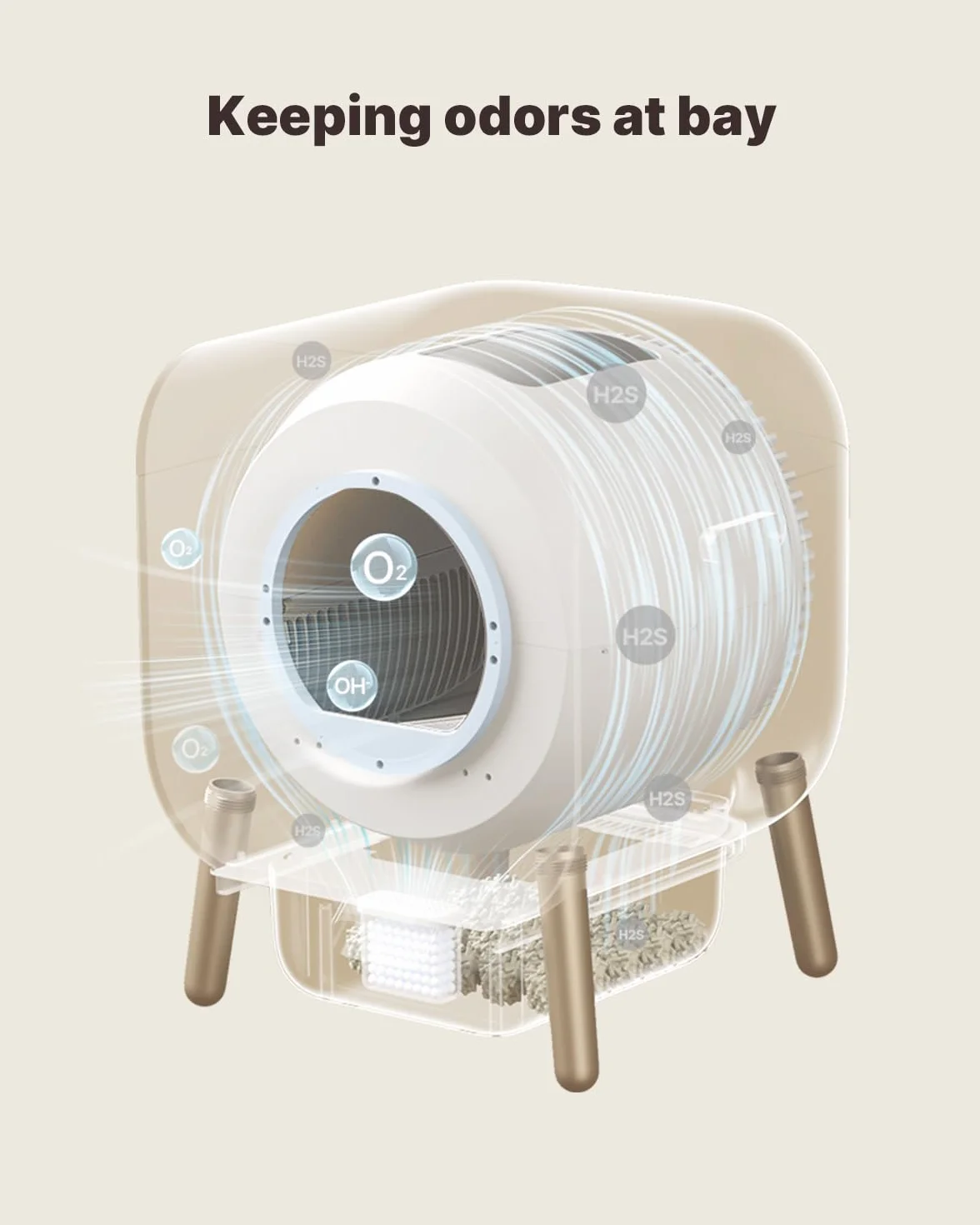 PAWBBY P1 Ultra Capsula deodorante per la lettiera autopulente
