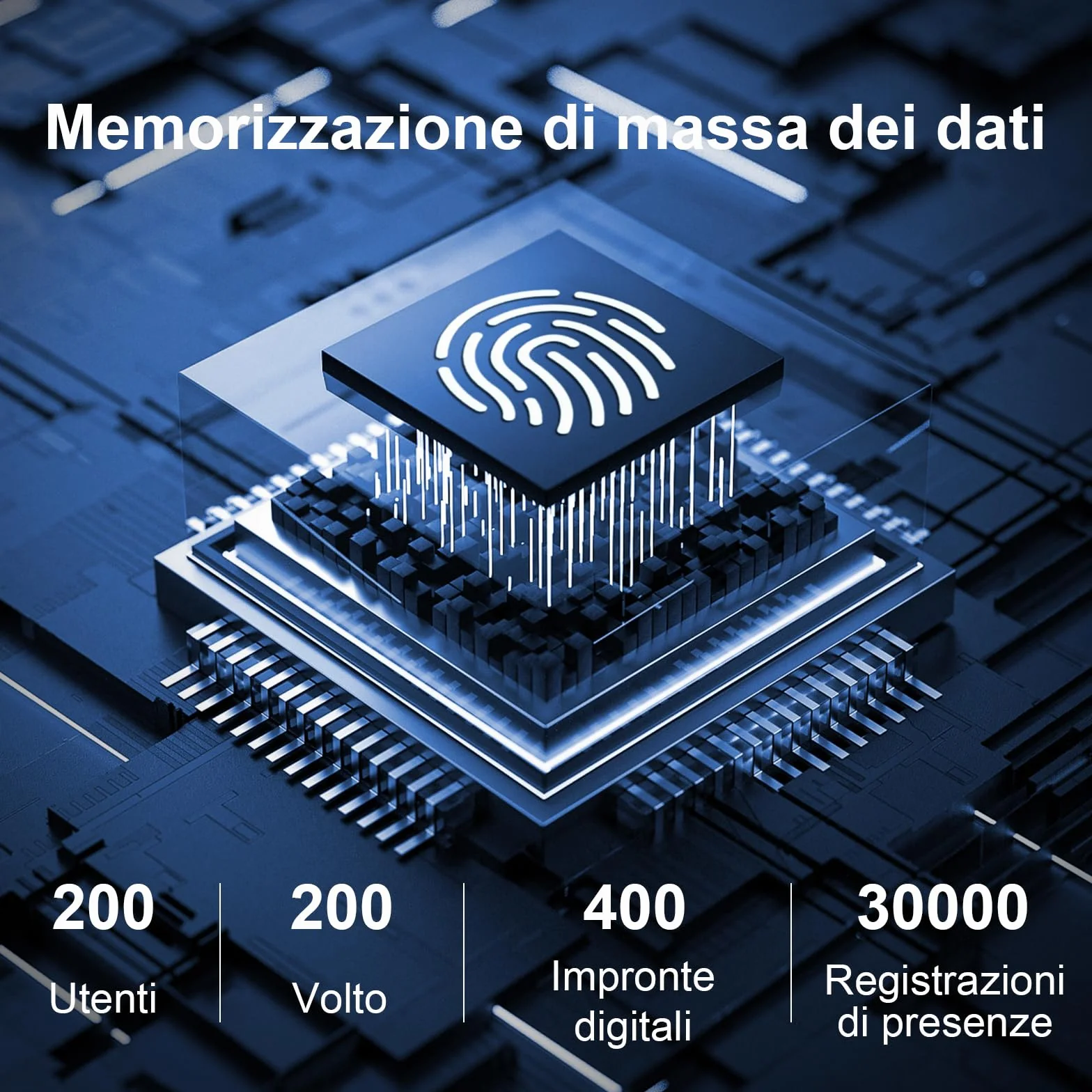 NGTeco WIFI Rilevazione Presenze: Dispositivo con riconoscimento facciale, impronte digitali, badge RFID e PIN, compatibile con iOS e Android, per presenze dipendenti(English)