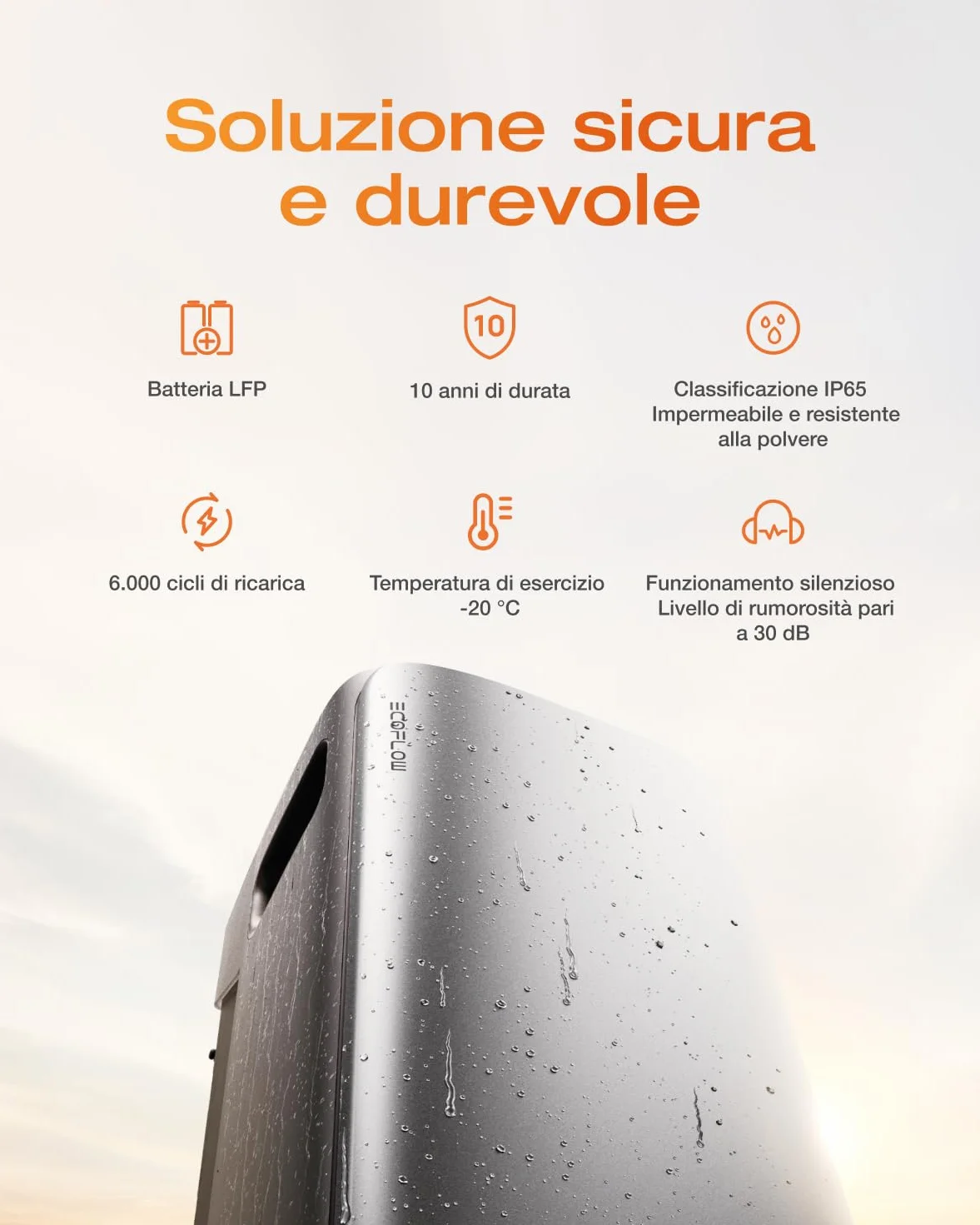 ECOFLOW STREAM Ultra 800W batteria da 1,92 kWh per kit fotovoltaico, ingresso solare 2.800 W (4 MPPT), 2 porte CA fino da 2300 W, microinverter, espandibile a 11,52 kWh, controllo intelligente AI