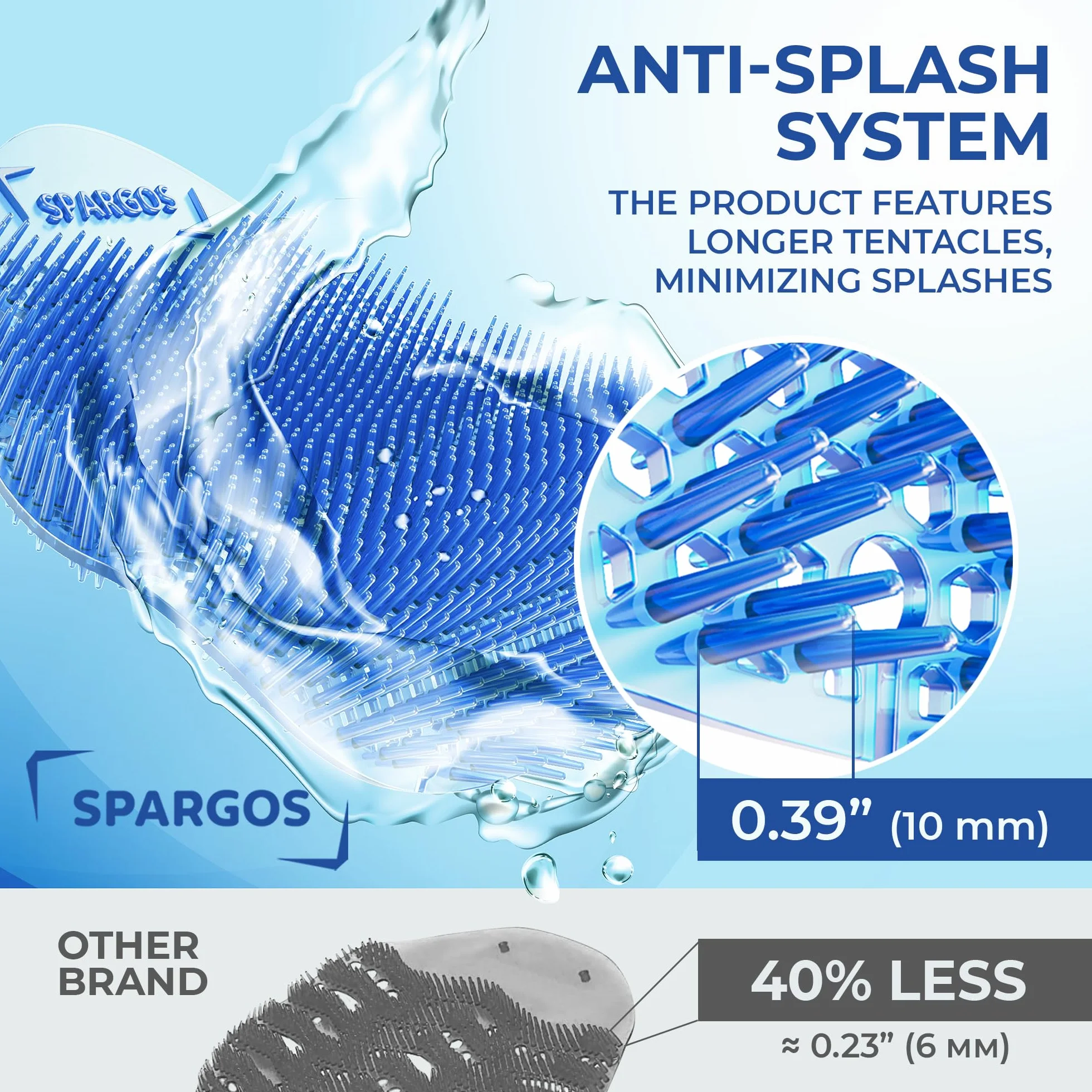 SPARGOS Urinal Screen Deodorizer 24 Pack - Urinal Cakes - Anti-Splash - Odor Protection for Toilets - Blue Spectrum Model