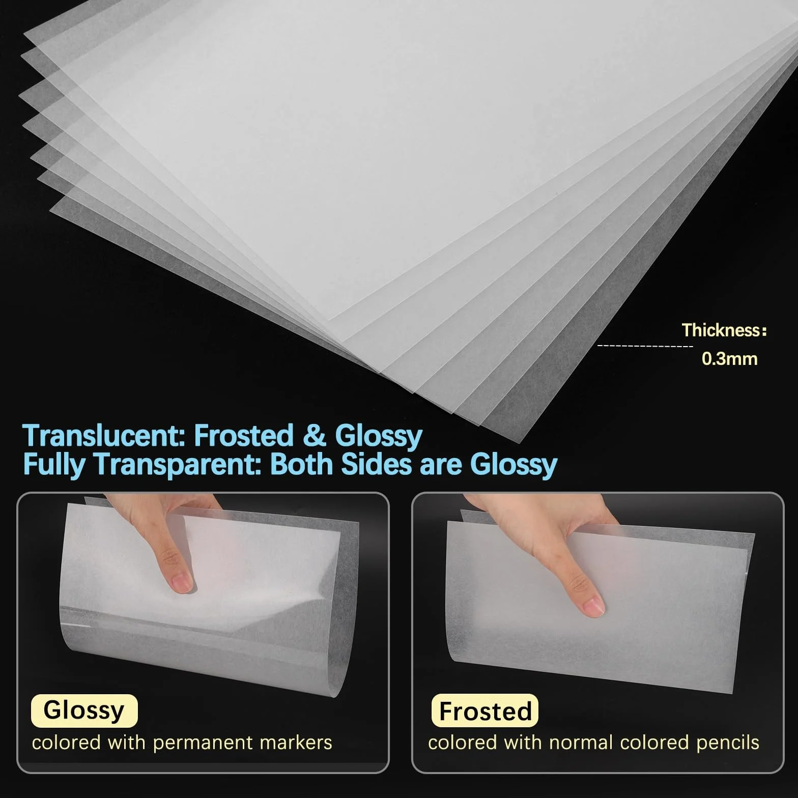 LUZOON 25 Fogli Plastica Termoretraibile A4 di Plastica Termoretraibile Traslucido Piena Trasparenza Carta Termoretraibile Spessore 0,3 mm, dimensioni 20 x 29 cm (25 Pezzi-A4)