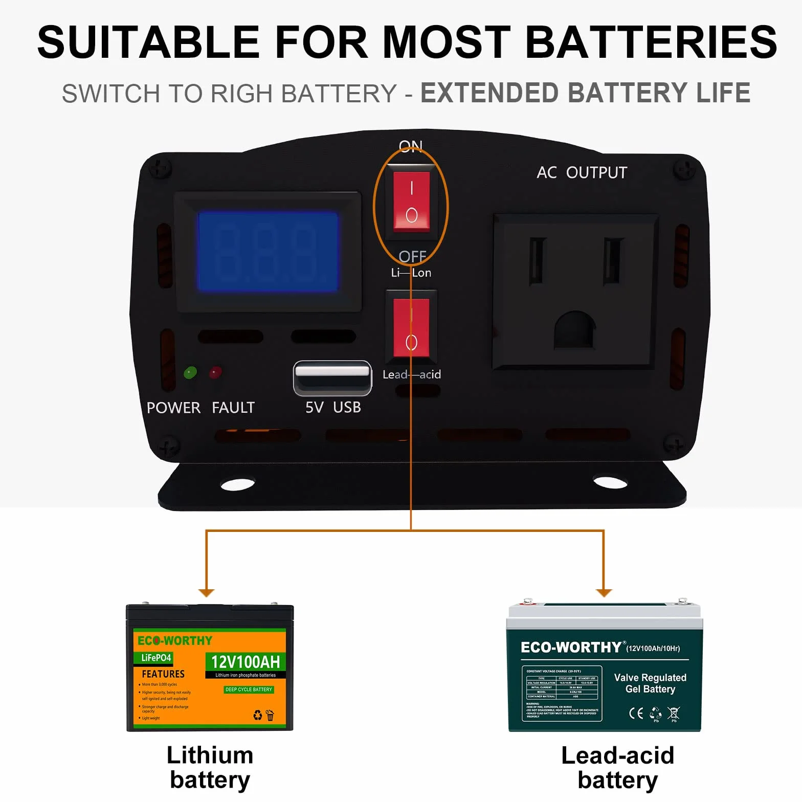 ECO-WORTHY Invertitore a energia solare da 600 W, 12 V, DC 12 V, AC 220 V, onda sinusoidale per auto, camper, caravan, campeggio e sistemi solare
