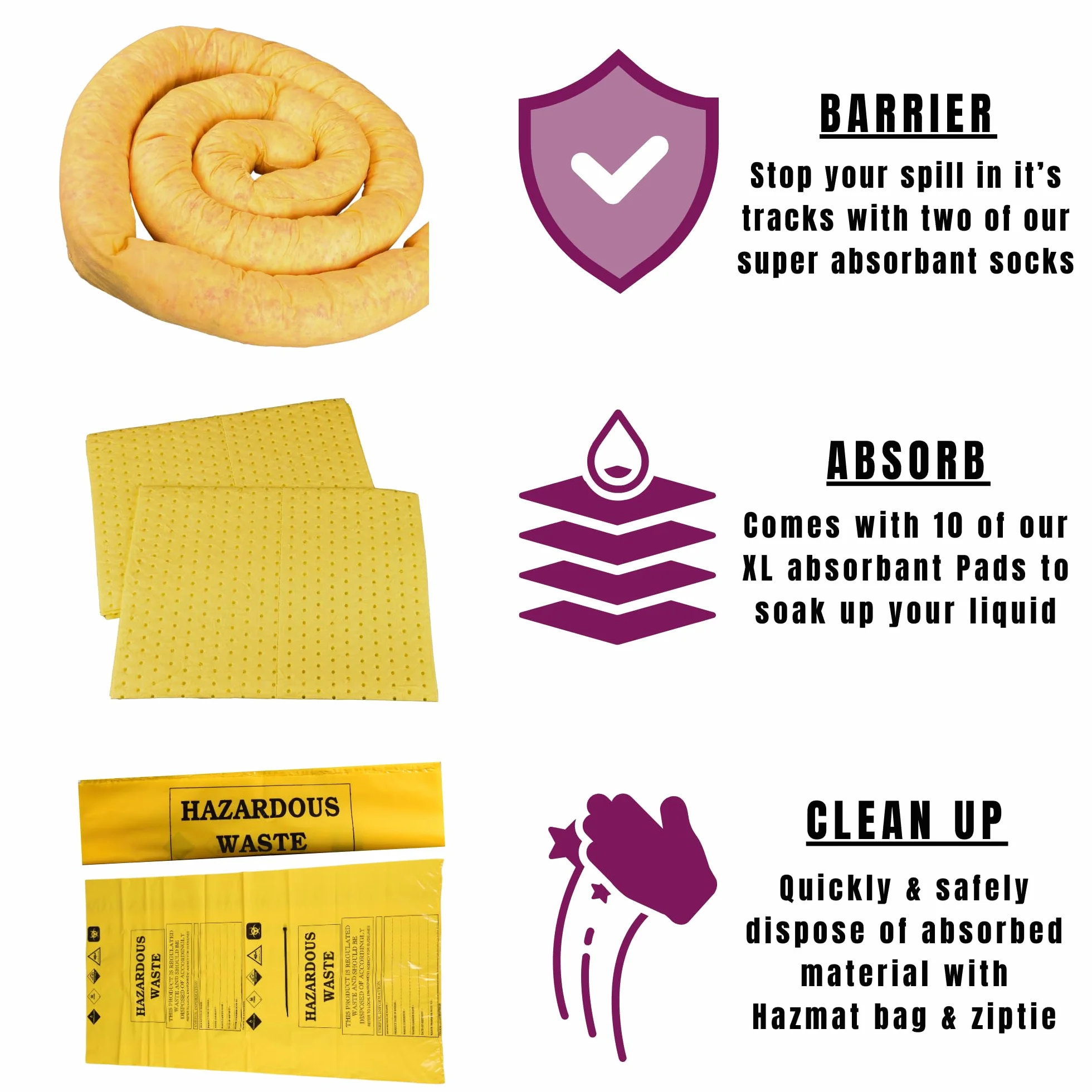 Labsales - Kit per fuoriuscite di sostanze chimiche da 20 l, con cuscinetti super assorbenti, calzini e sacchetto per lo smaltimento, adatto per acidi, alcali, sostanze chimiche forti e solventi,