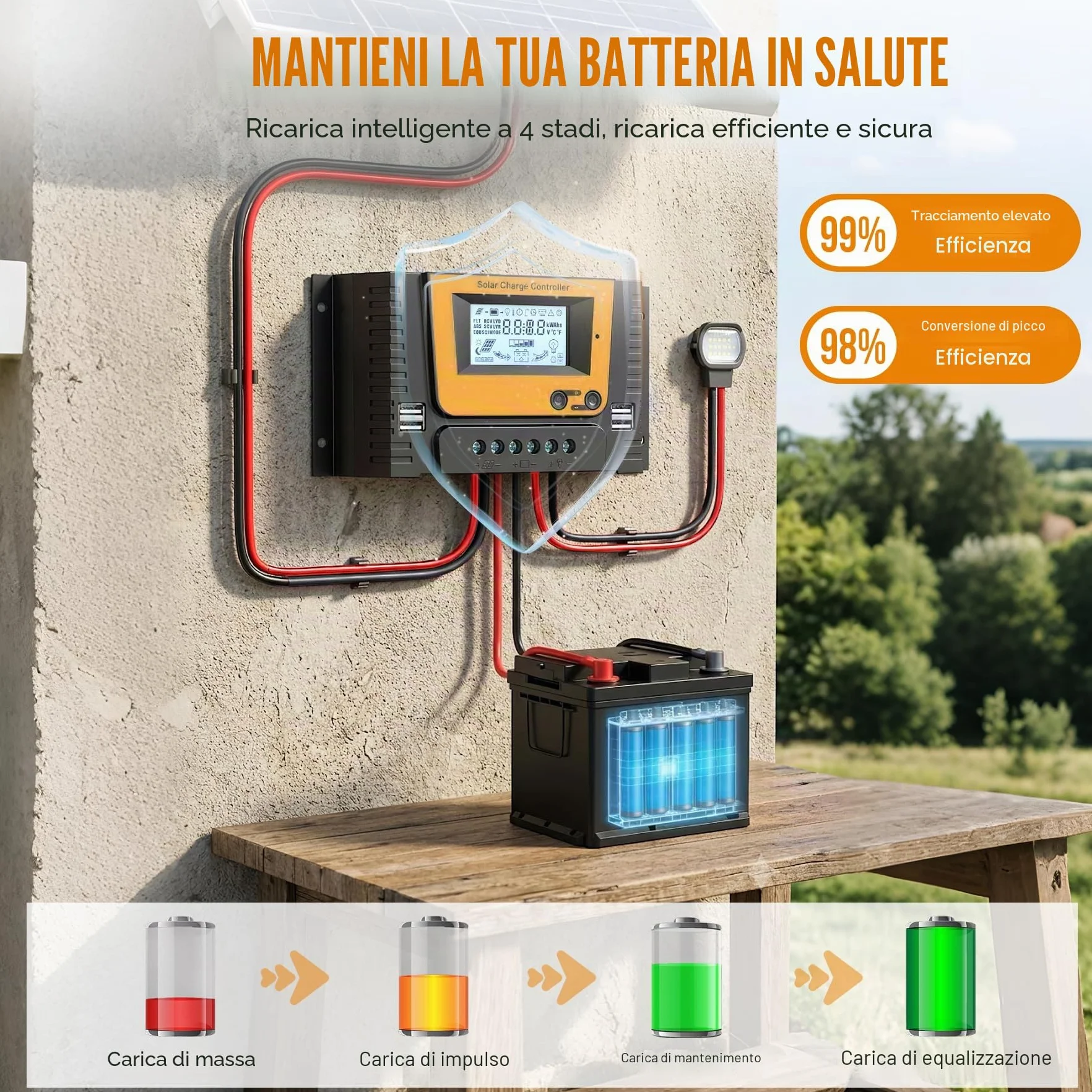 30A Regolatore di Carica Solare 12V 24V 36V 48V Con Bluetooth, PWM 30A Regolatore Carica Solare con sensore temperatura, 4 porte USB, LCD Display, Adatto varie LI SLD FLD GEL AGM Batteria