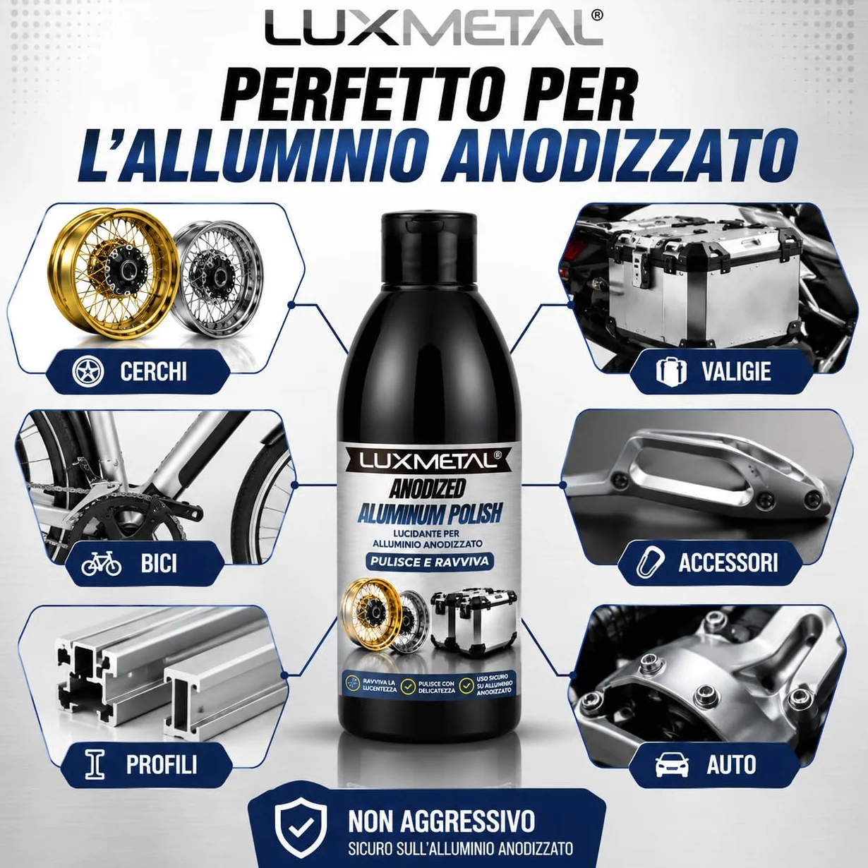 Anodized Aluminum Polish 250 gr, Lucidante per Alluminio Anodizzato, Pulisce e Ravviva Cerchi BMW GS Auto Moto Ruote Valigie e Bauli in Alluminio Azione Delicata