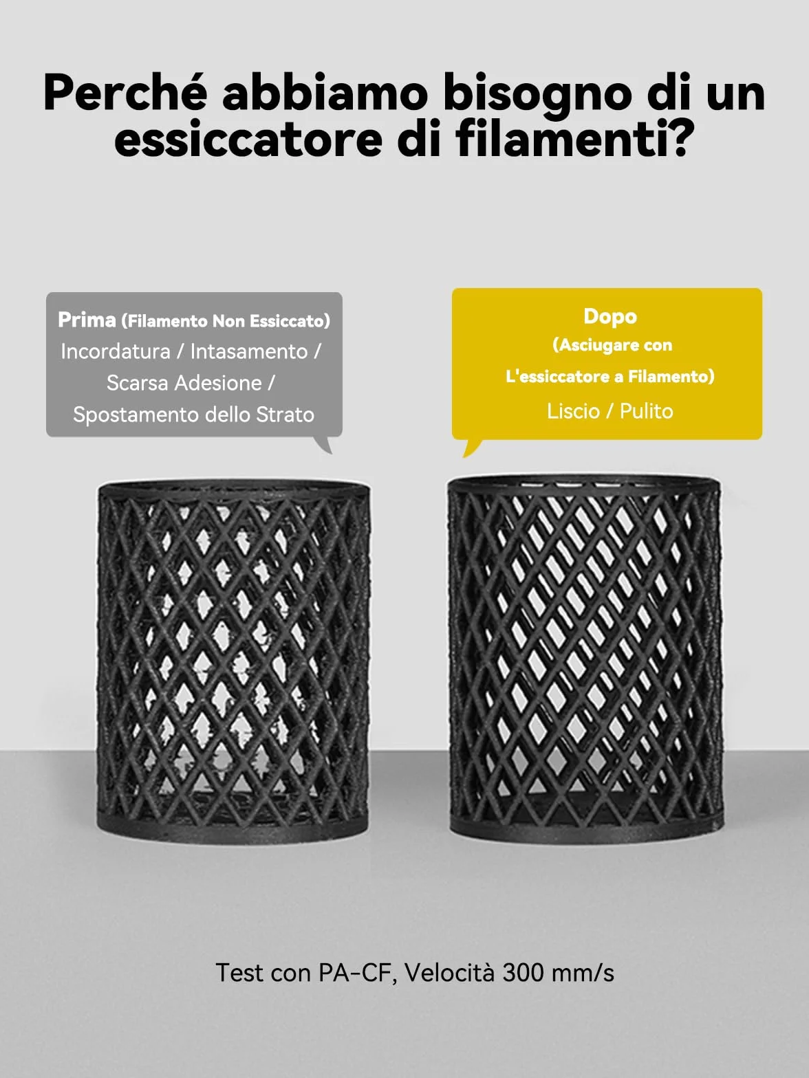 Creality Space Pi Essiccatore per Filamento, Doppio Riscaldamento a 360° Schermo Tattile, per PLA PETG ABS TPU Nylon 1,75/2,85/3 mm