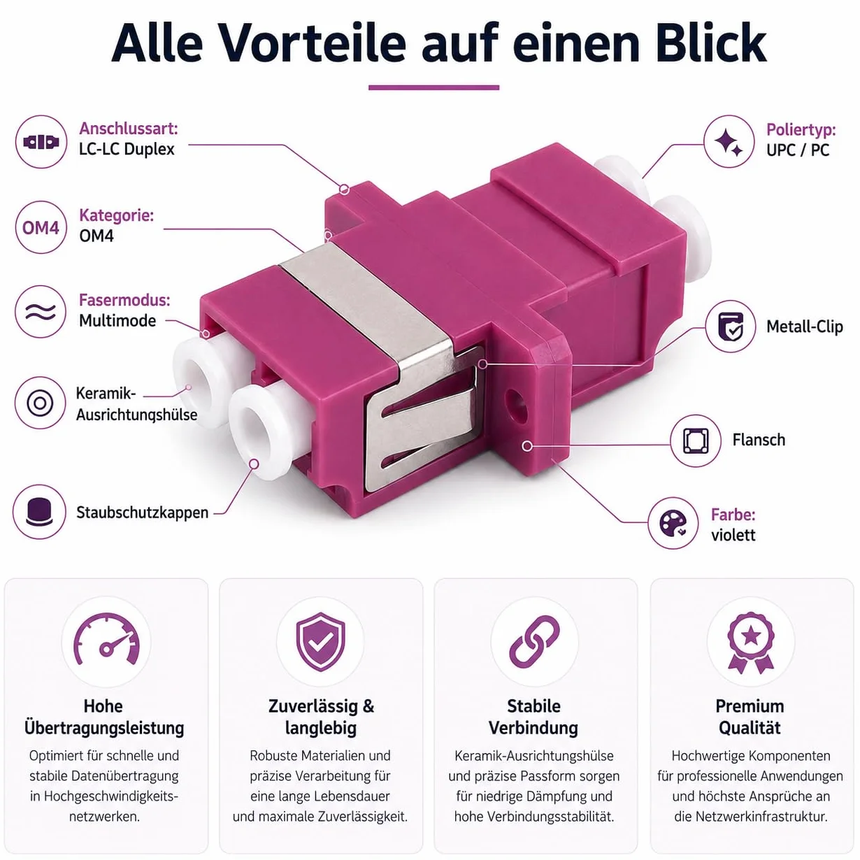 3 connettori Keystone fibra ottica OM4 LC Duplex femmina multimodale viola