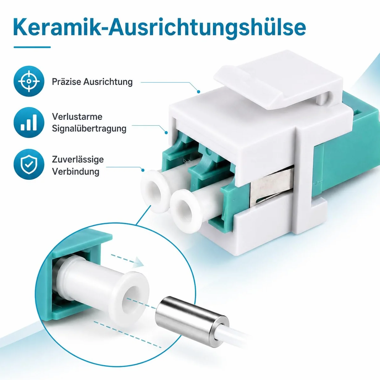 1aTTack.de 10 connettori LWL Keystone OM3 (UPC o PC) LC Duplex femmina su LC Duplex femmina Multimode Aqua