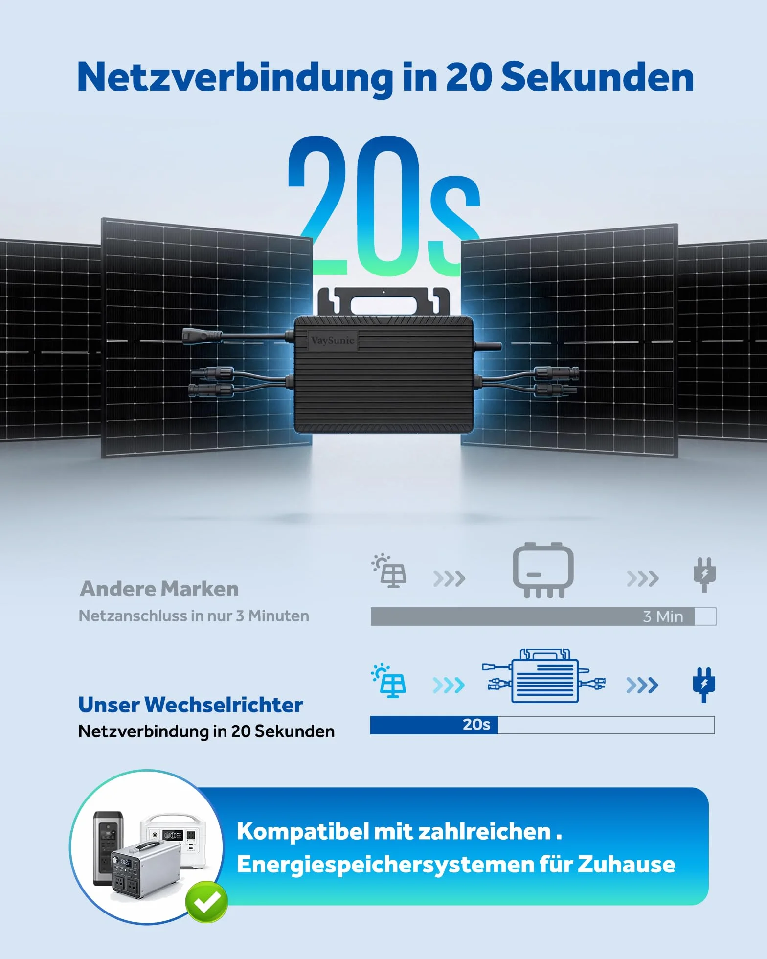 Micro inverter da 800 W con Wi-Fi integrato, 0% IVA, inverter plug & play – ideale per centrali elettriche da balcone, certificazione PV VDE, impermeabile IP67, tecnologia MPPT, controllo tramite app