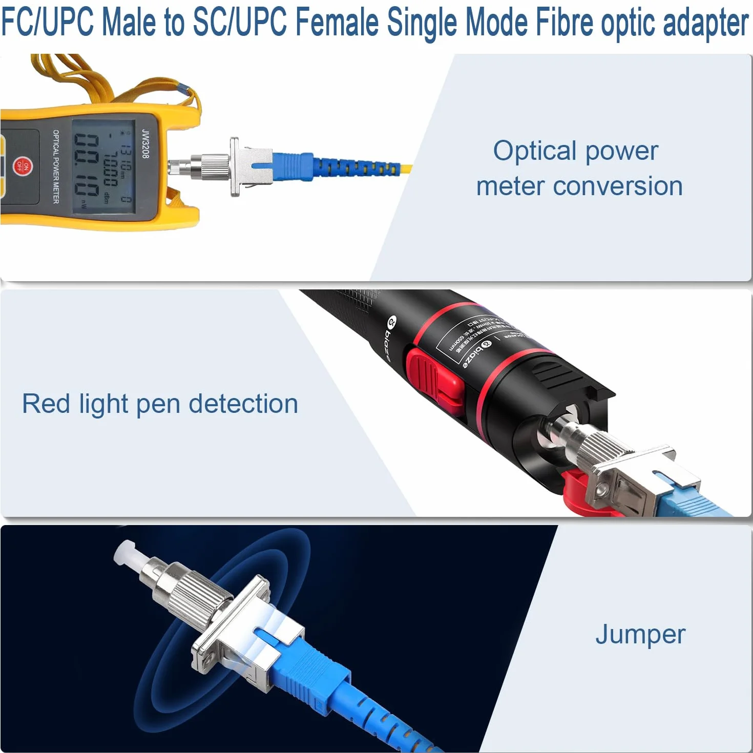 QIANRENON FC a SC Monomodale Fibra Ottica Adattatore SM 9/125μm FC/UPC Maschio a SC/UPC Femmina Fibra Ibrida Simplex Convertitore Accoppiatore, per FTTH Rossa Luce Penna Ottica Potenza Misuratore