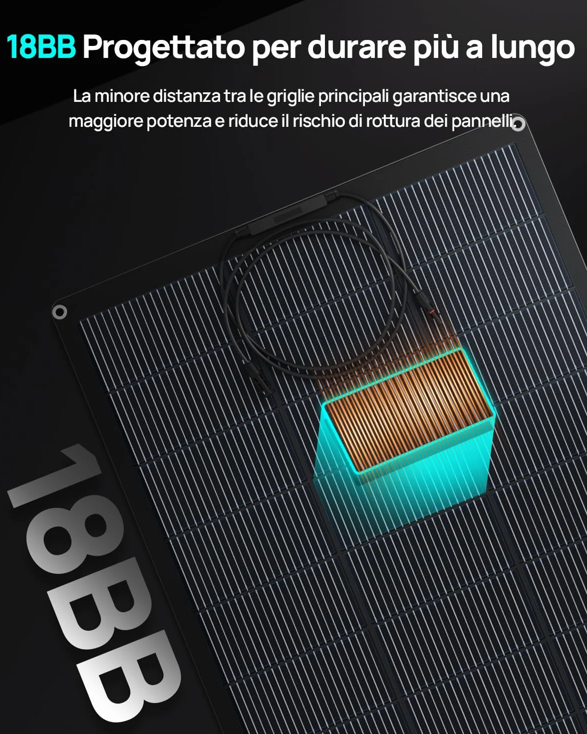 ECO-WORTHY Pannello Solare Flessibile da 400 W, 18BB Materiale ETFE Monocella 25% Alta Conversione per Balcone, Camper, Roulotte, Barca, Tetto, Campeggio, Casa, Yacht, Superfici irregolari