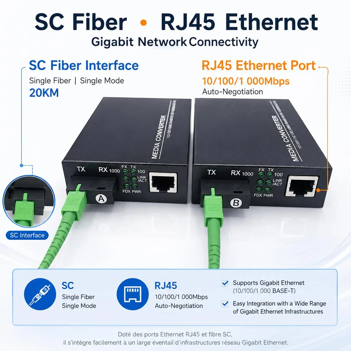 Elfcam 2 Pack Convertitori Ethernet a Fibra 10/100/1000M SC Monomodale 20KM