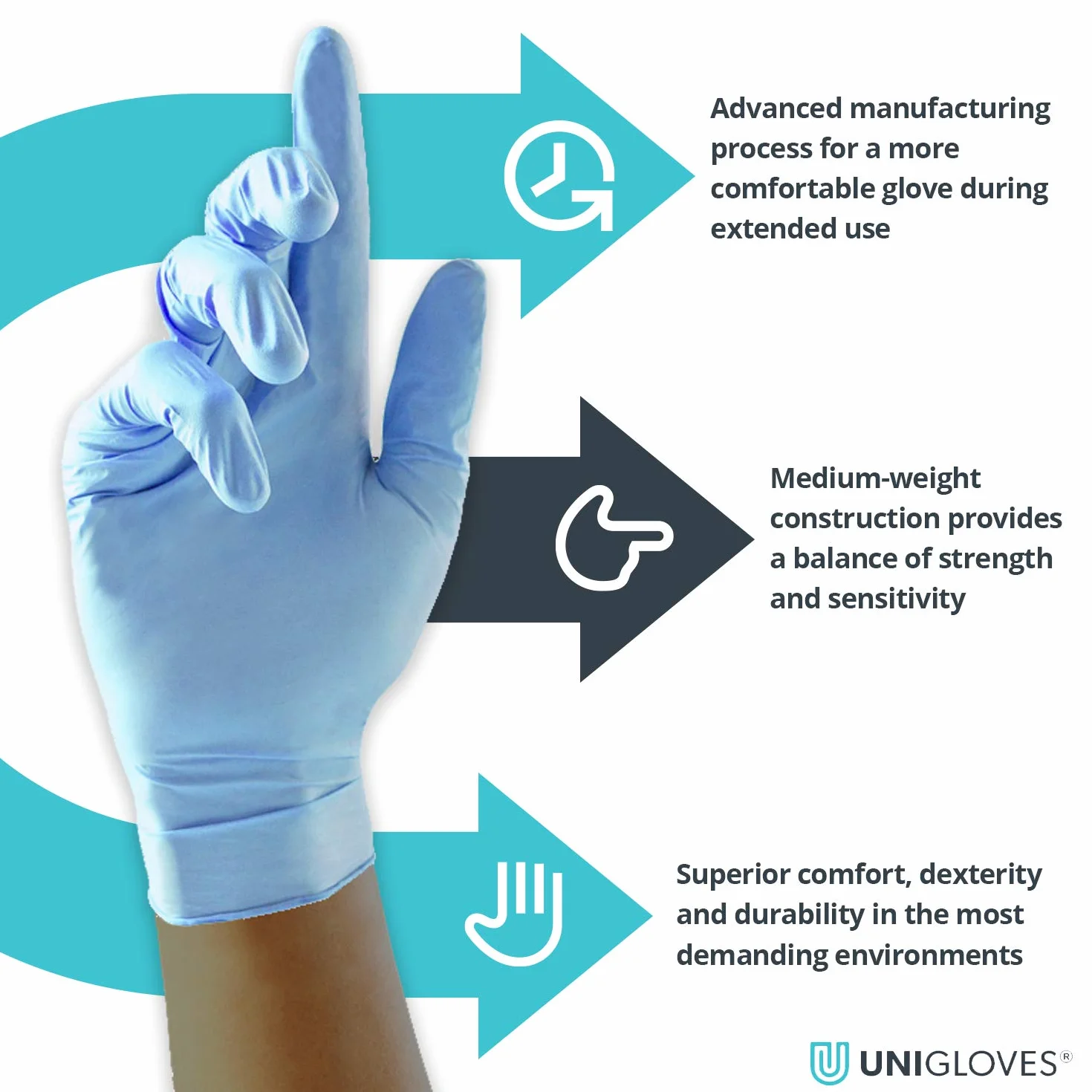 UNIGLOVES Kooltouch Guanti Monouso in Nitrile, Peso Medio, Senza Talco, Confezione da 100, Blu, Extra Small