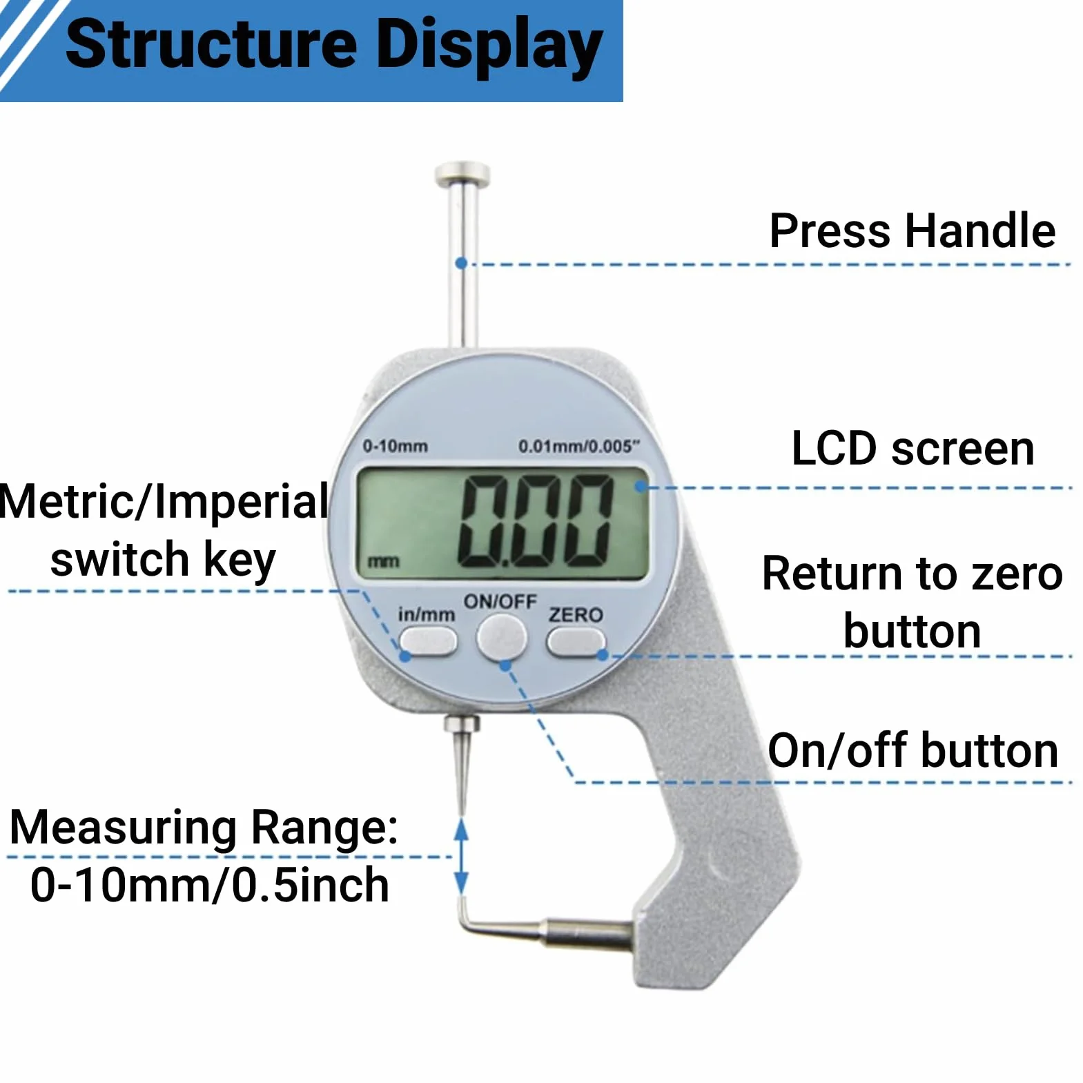 Spessimetro Gamma 0-10MM Schermo LCD Digitale Punta Curva Strumento Misurazione Spessore Materiali Morbidi