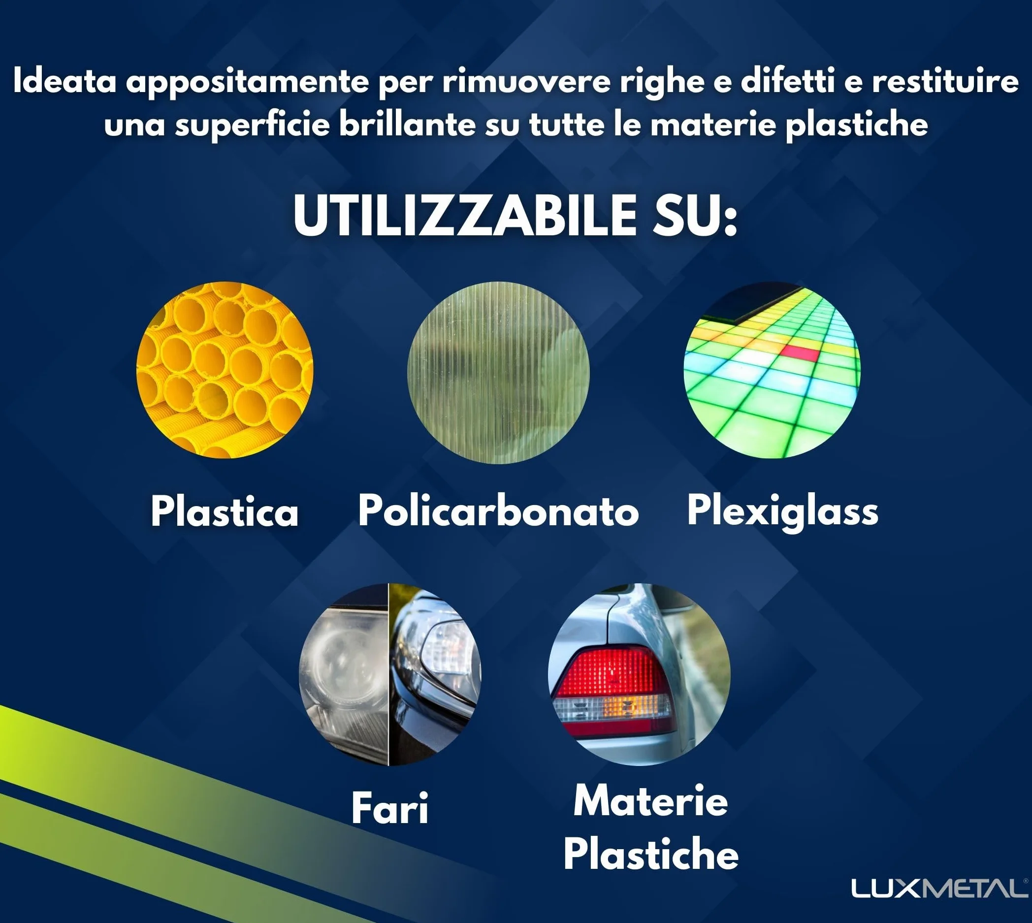 Lux Metal - Kit 3 Pasta Abrasiva Lucidante per Plastica 150 gr PL1-PL2-PL3 (Fine-S.Fine-Ultra Fine) Lucidare Plexiglass Trasparente Lucidatura Plastica Policarbonato Rimuovi Graffi Rinnova Fari Auto