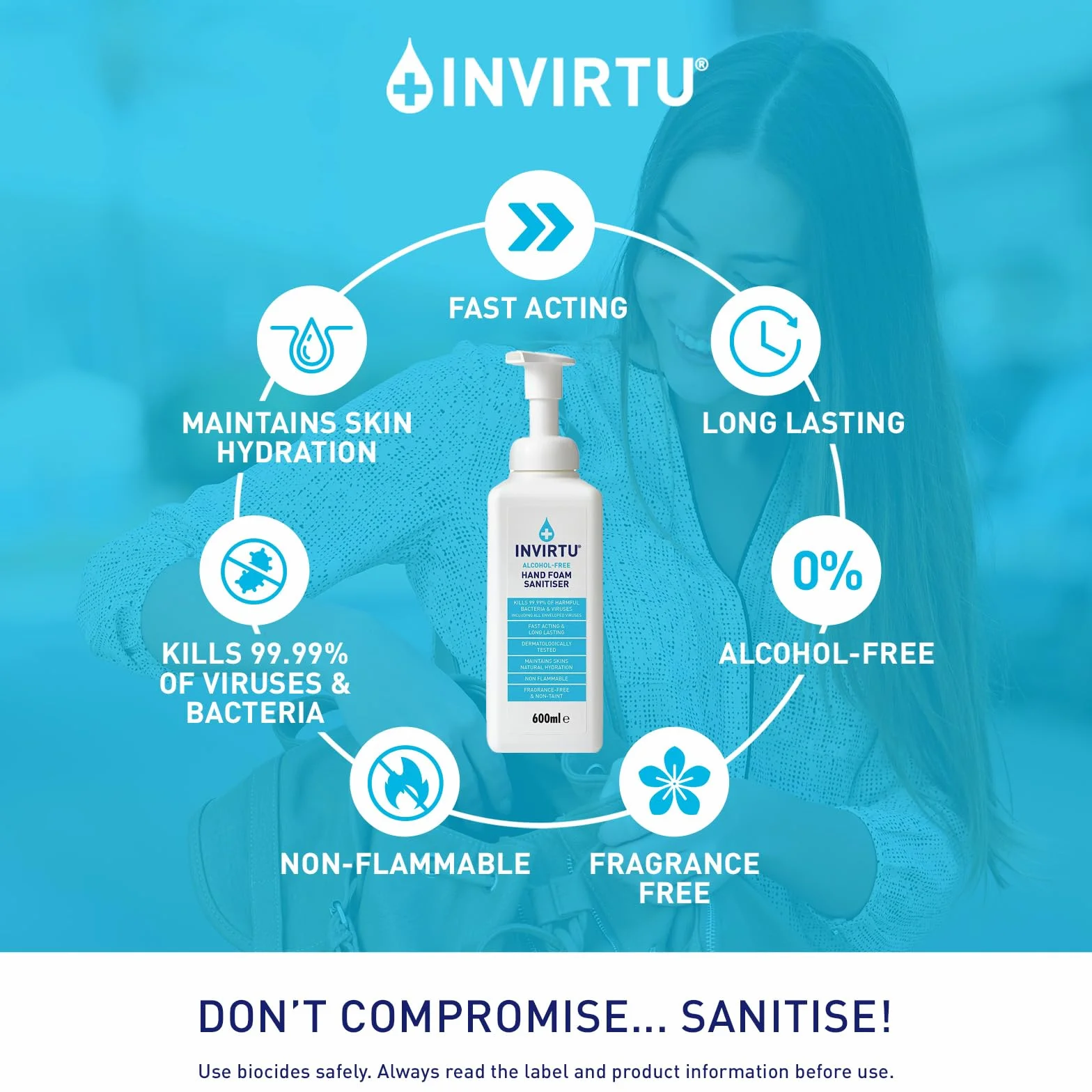 Byotrol INVIRTU, disinfettante per le mani senza alcool, senza profumo, senza alcol e non macchia, flacone da 600 ml