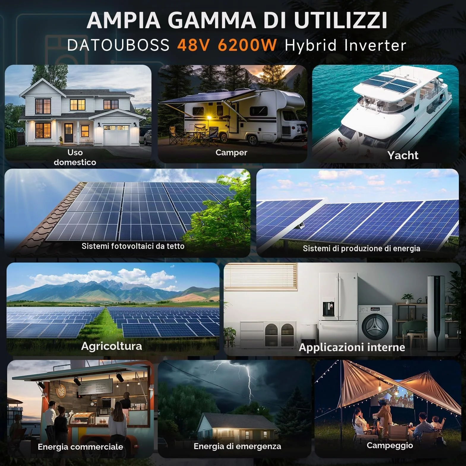 DATOUBOSS Inverter solare ibrido da 6200 W, 48 VDC a 230 V, inverter sinusoidale puro con 120 A, ingresso fotovoltaico da 8500 W, supporta il sistema di protezione BMS, per batterie al litio da 48 V.