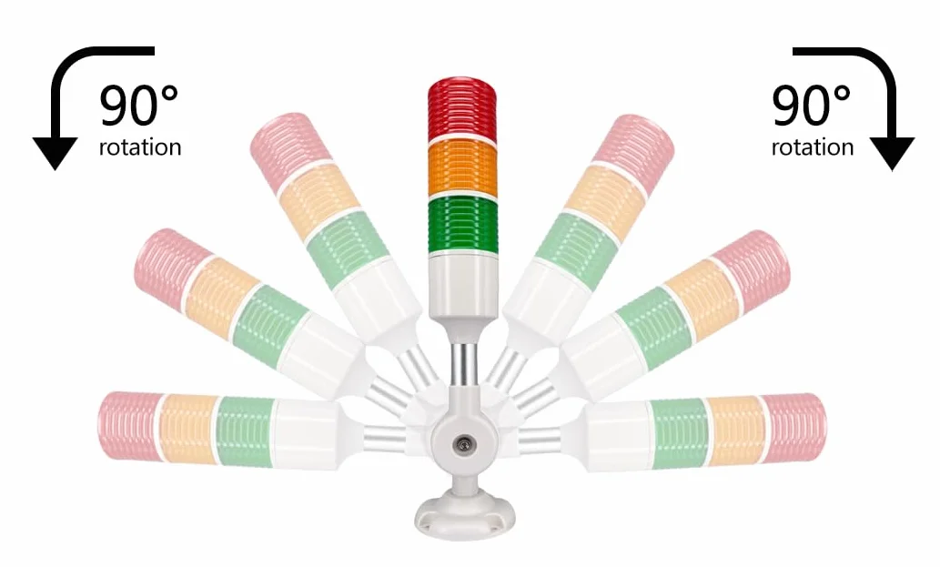 Luci di segnalazione a LED, multistrato, industriali, 3 colori, lampada di allarme, indicatori luminosi e acustici, 24 V DC (3 strati)