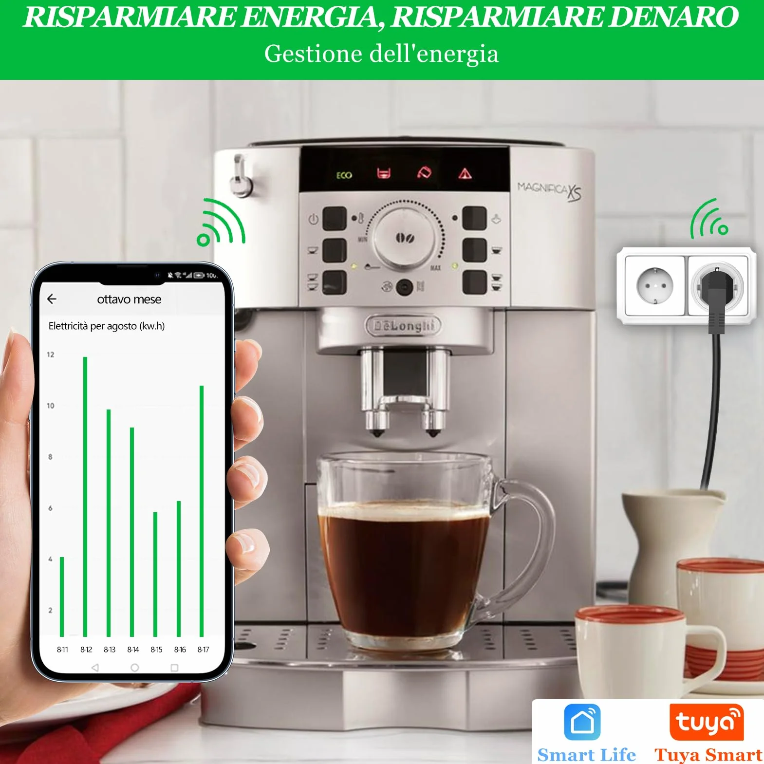 SURFOU Presa Smart WiFi Intelligente, Timer Presa Elettrica Compatibile con Alexa e Google Home, Monitoraggio Energetico, Controllo Remoto Tramite App Smart Life/Tuya, Non è Necessario Hub, 2 Pezzi