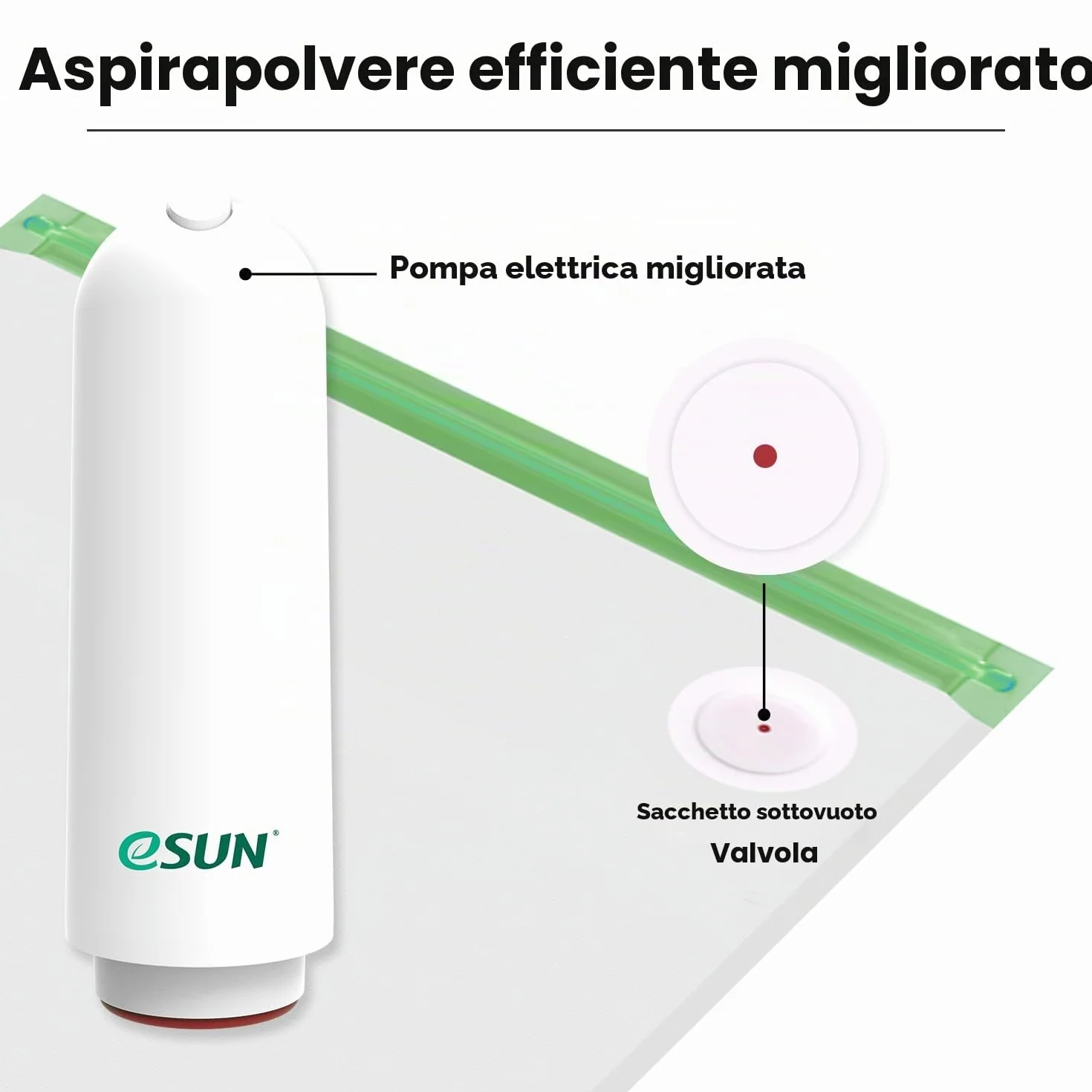 eSUN Upgrade Kit Sottovuoto, 10pz Stampante 3D Filamento Compressione Sottovuoto con pompa USB, riutilizzabile filamento a prova di umidità sacchetto sigillato sottovuoto
