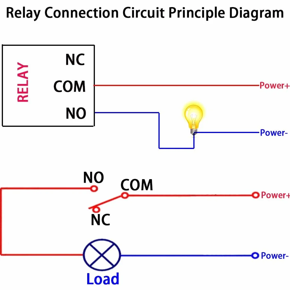 RUNCCI-YUN 1 Pezzi Modulo Relè a 8 Canale 5V,Scheda Relè 5V con Fotoaccoppiatore scheda di espansione trigger Alto e Basso,per Raspberry Pi e scheda Arduino